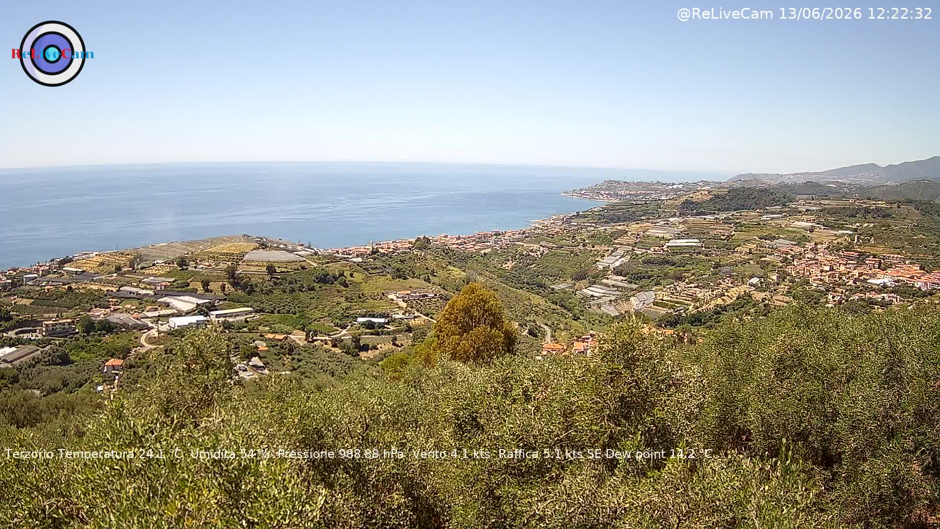 Timelapse del 13/06/2026
