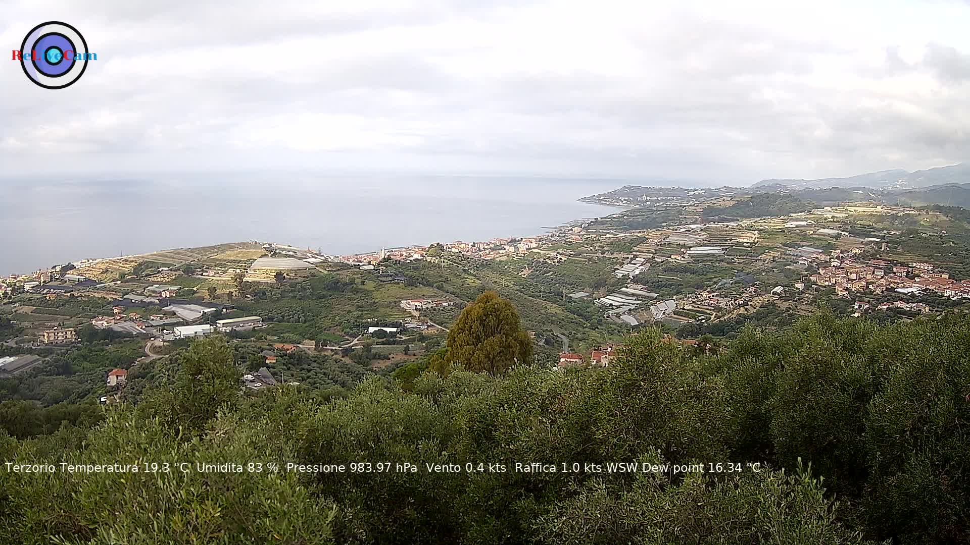 Timelapse del 14/06/2026