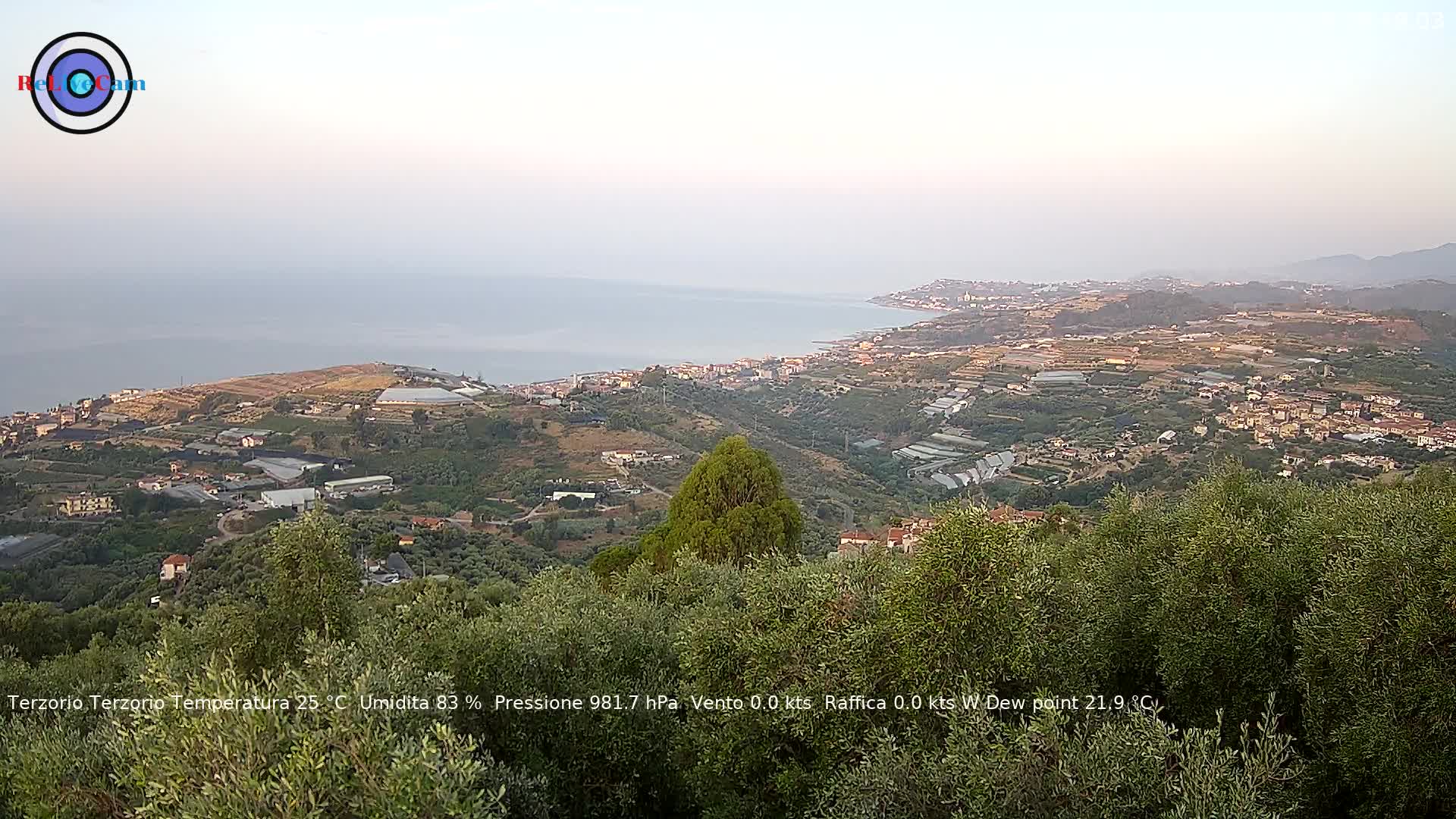 Timelapse del 03/08/2026