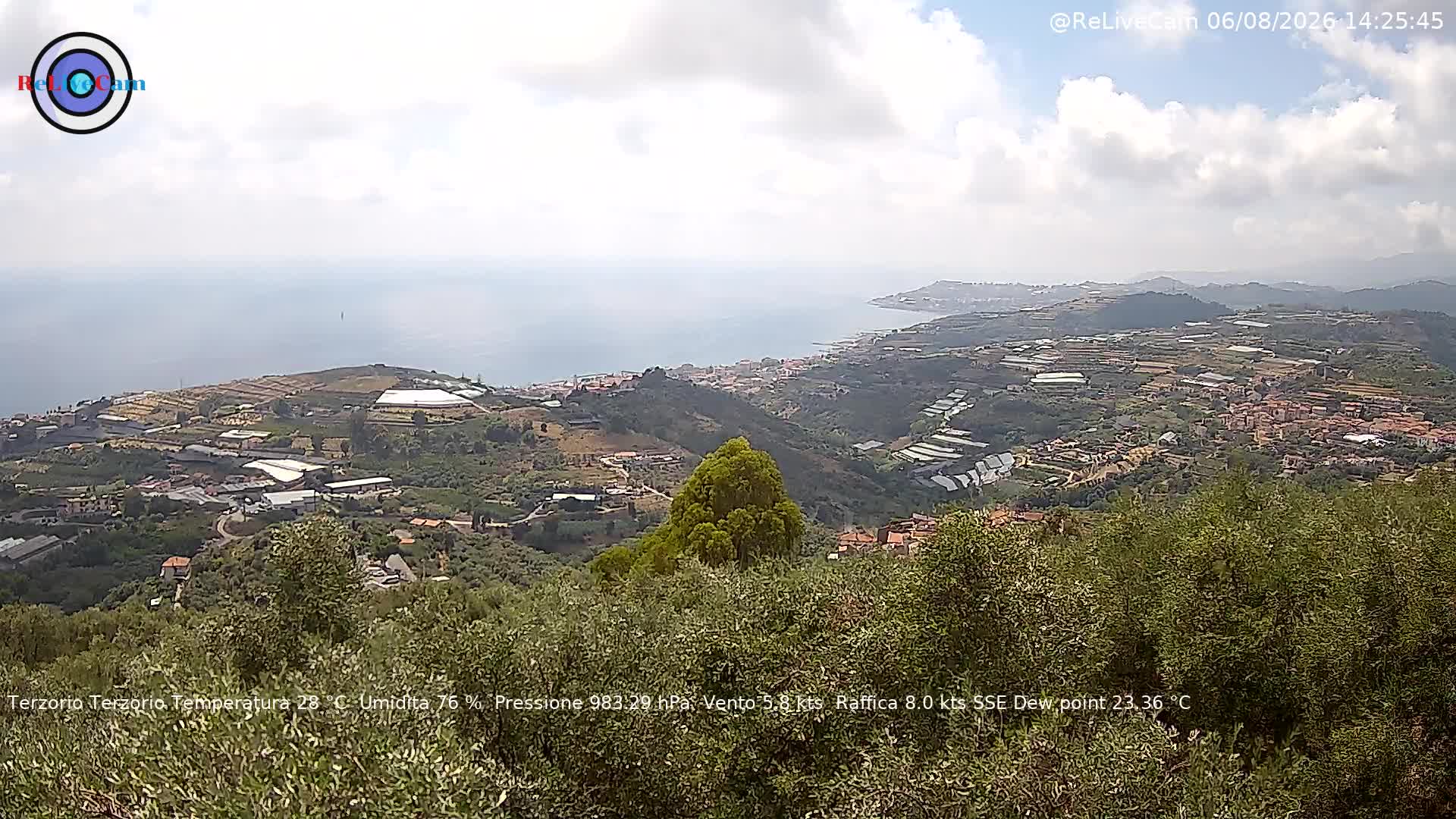 Timelapse del 06/08/2026