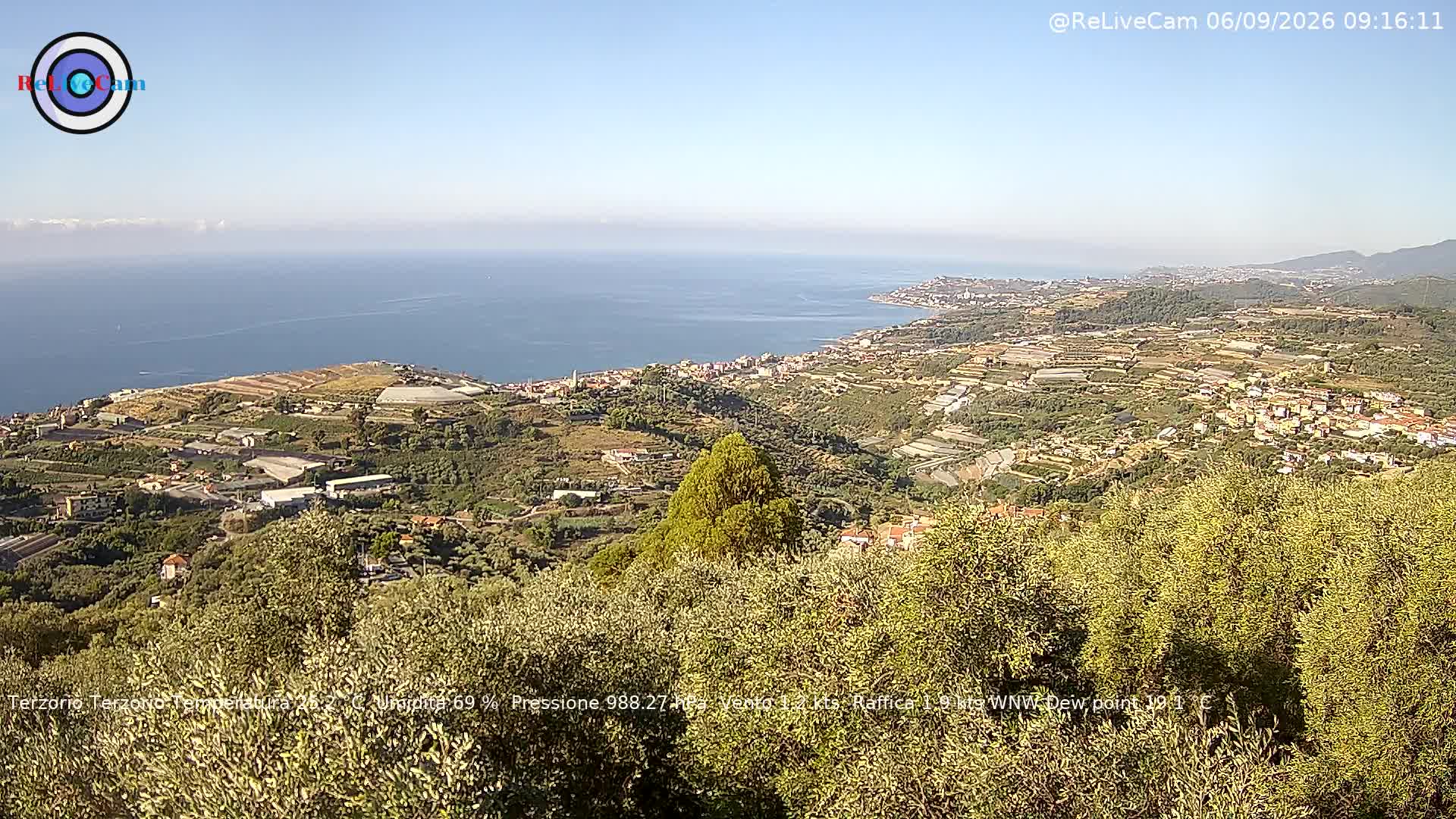 Timelapse del 06/09/2026