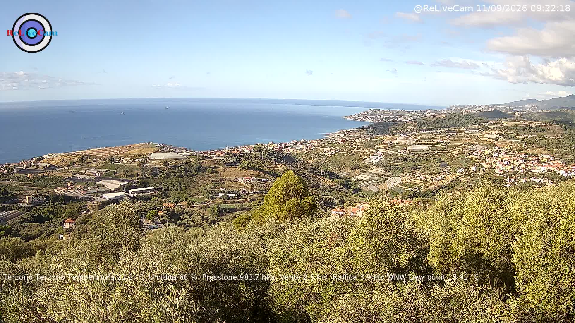 Timelapse del 11/09/2026
