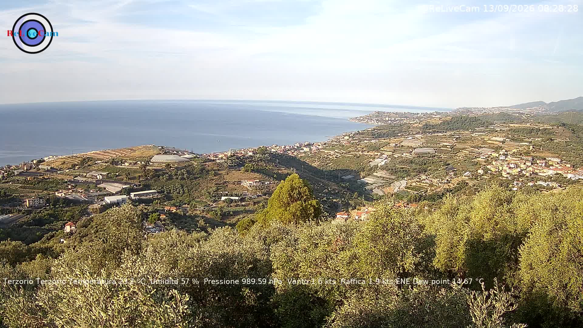 Timelapse del 13/09/2026
