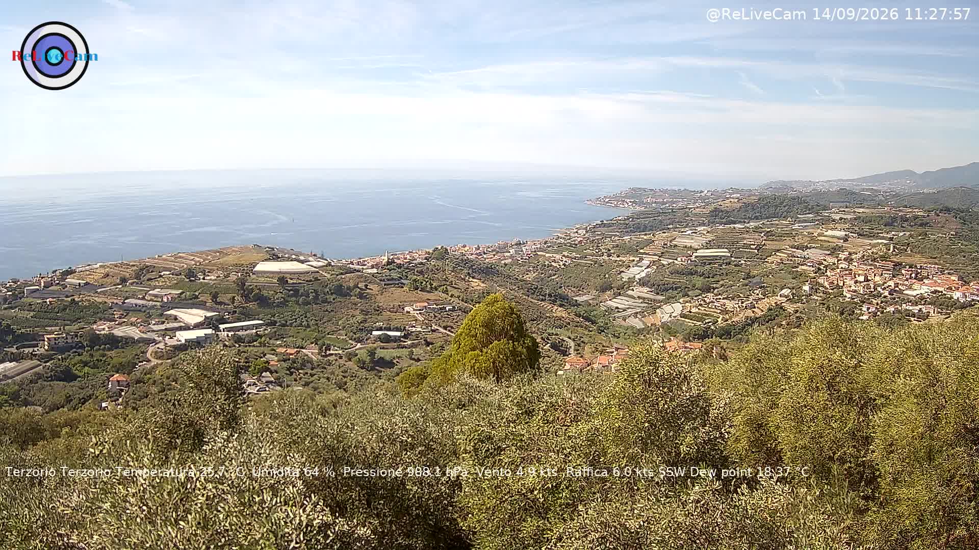 Timelapse del 14/09/2026