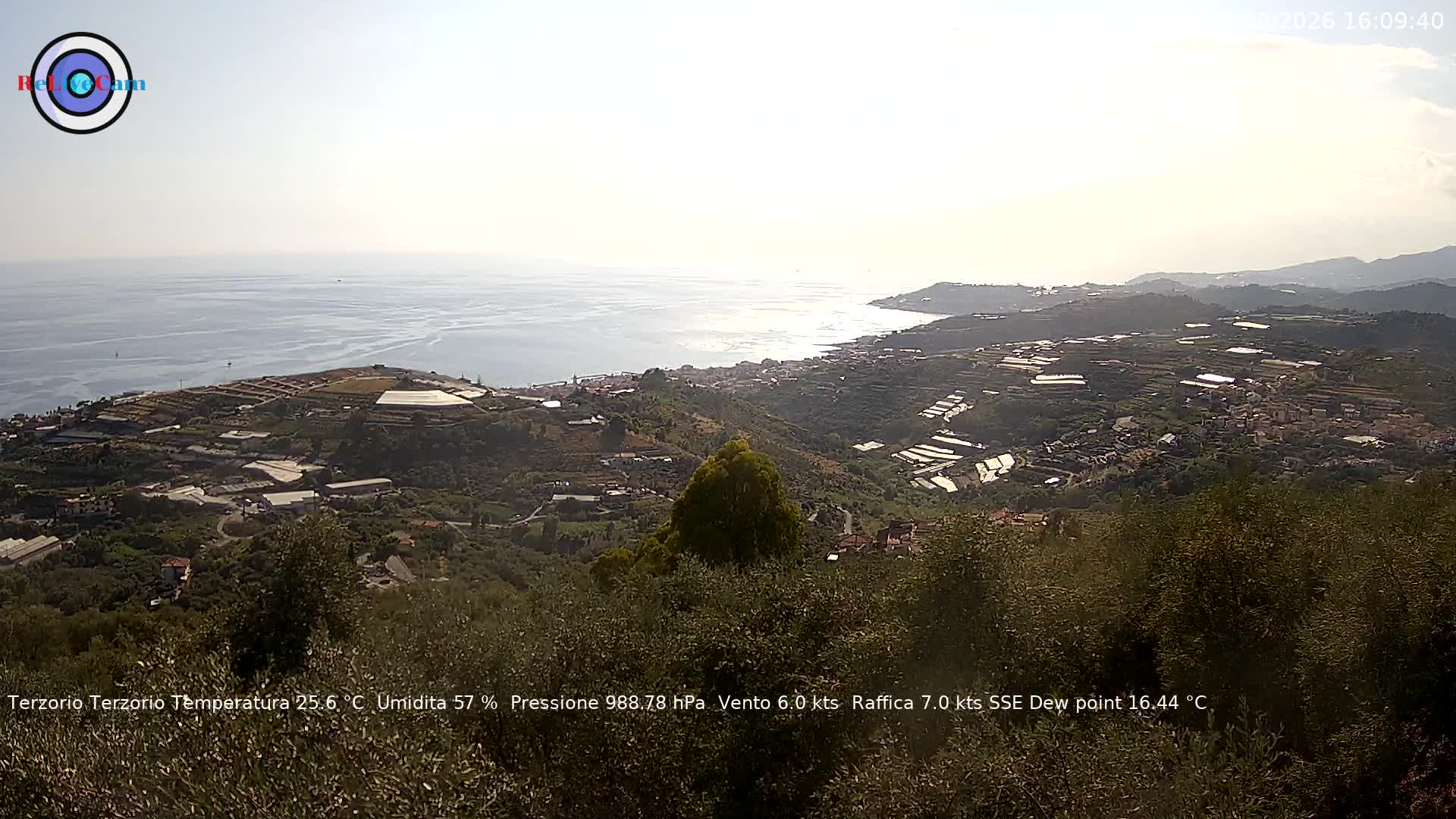 Timelapse del 19/09/2026