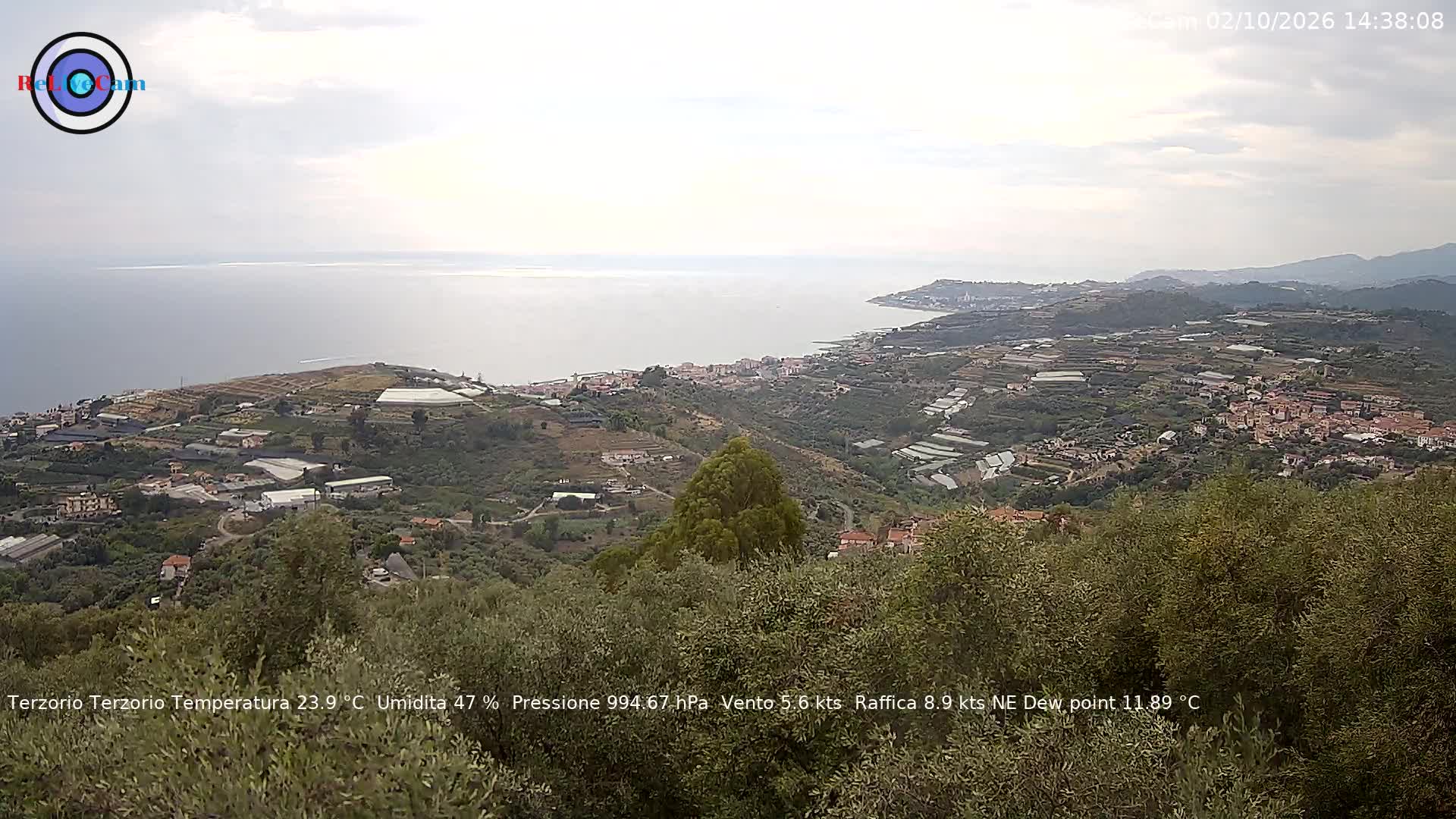 Timelapse del 02/10/2026