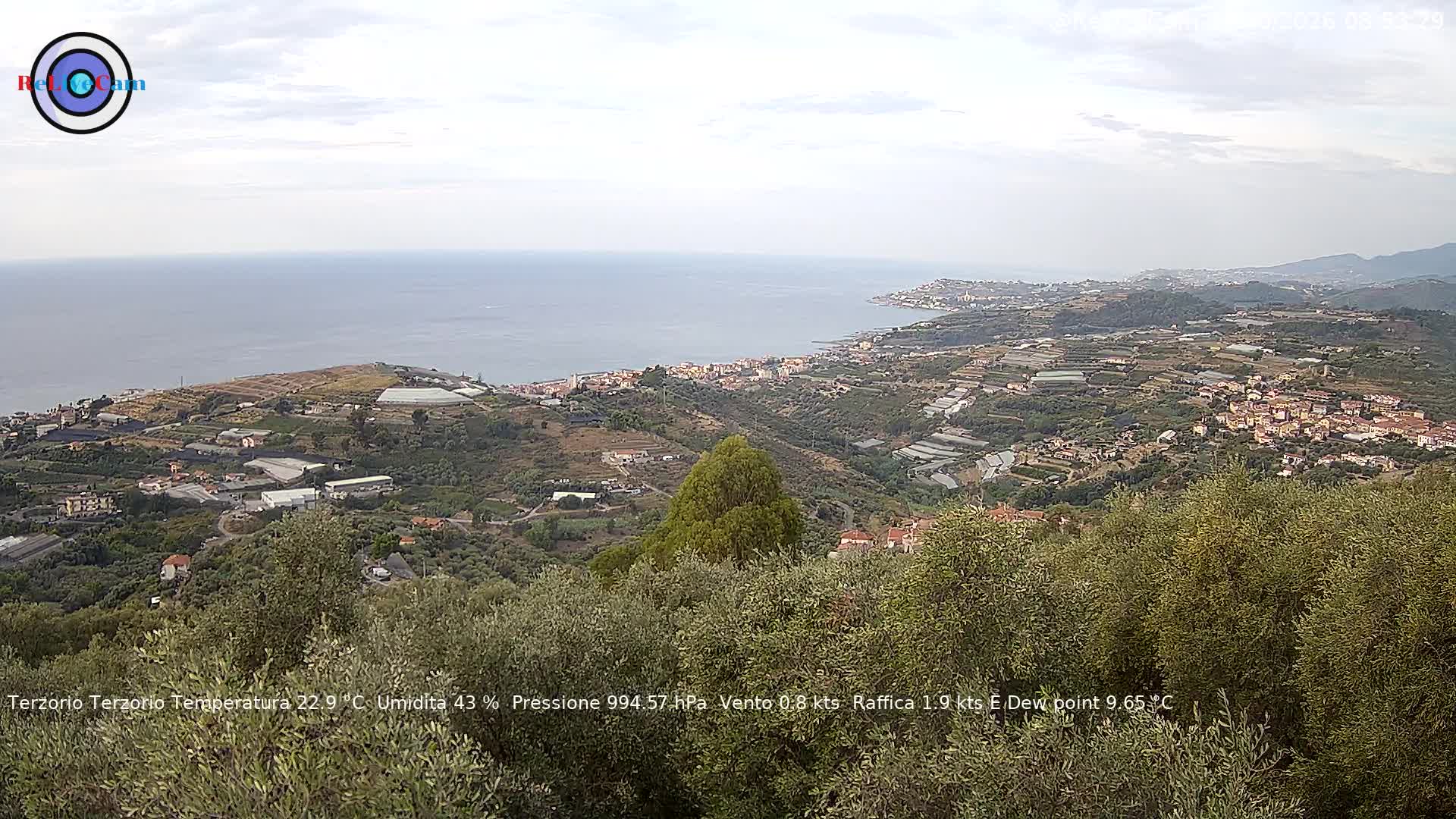 Timelapse del 03/10/2026