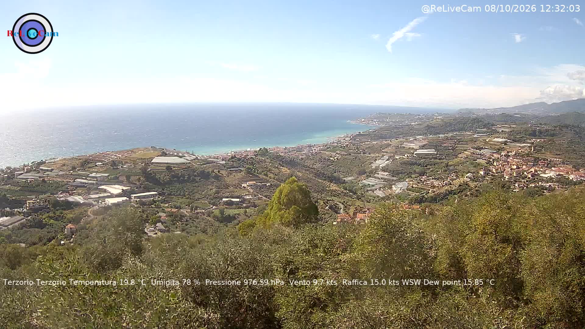 Timelapse del 08/10/2026