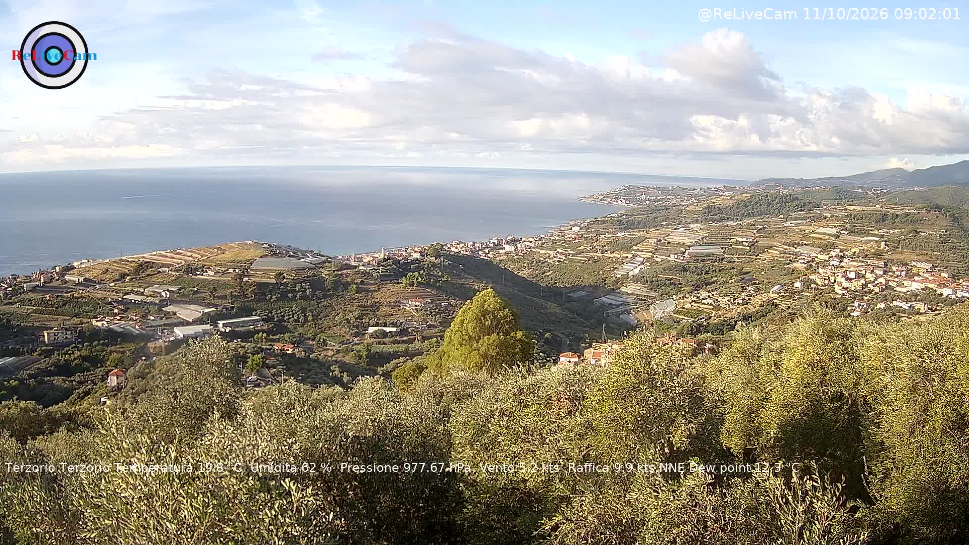 Timelapse del 11/10/2026