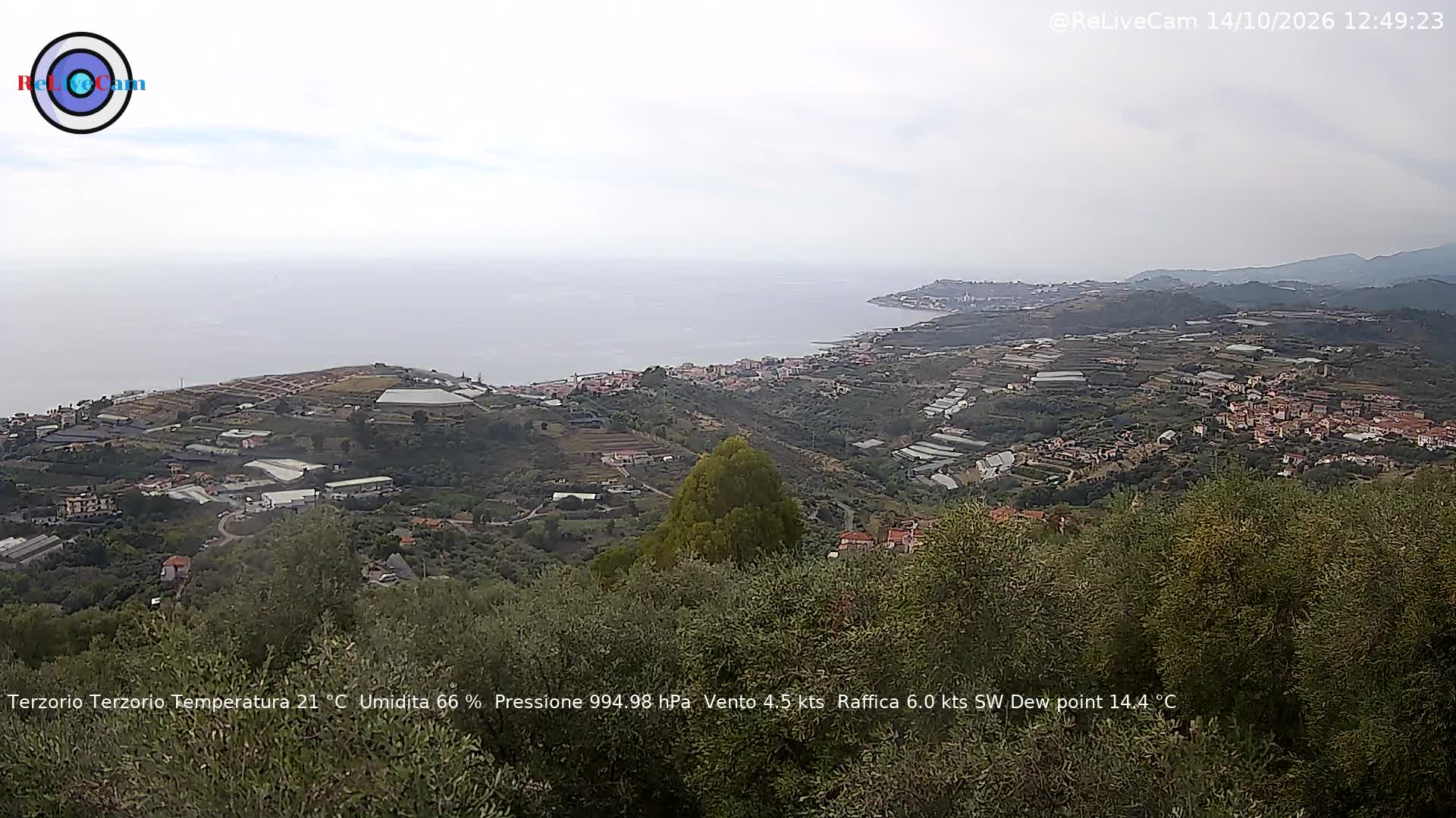 Timelapse del 14/10/2026