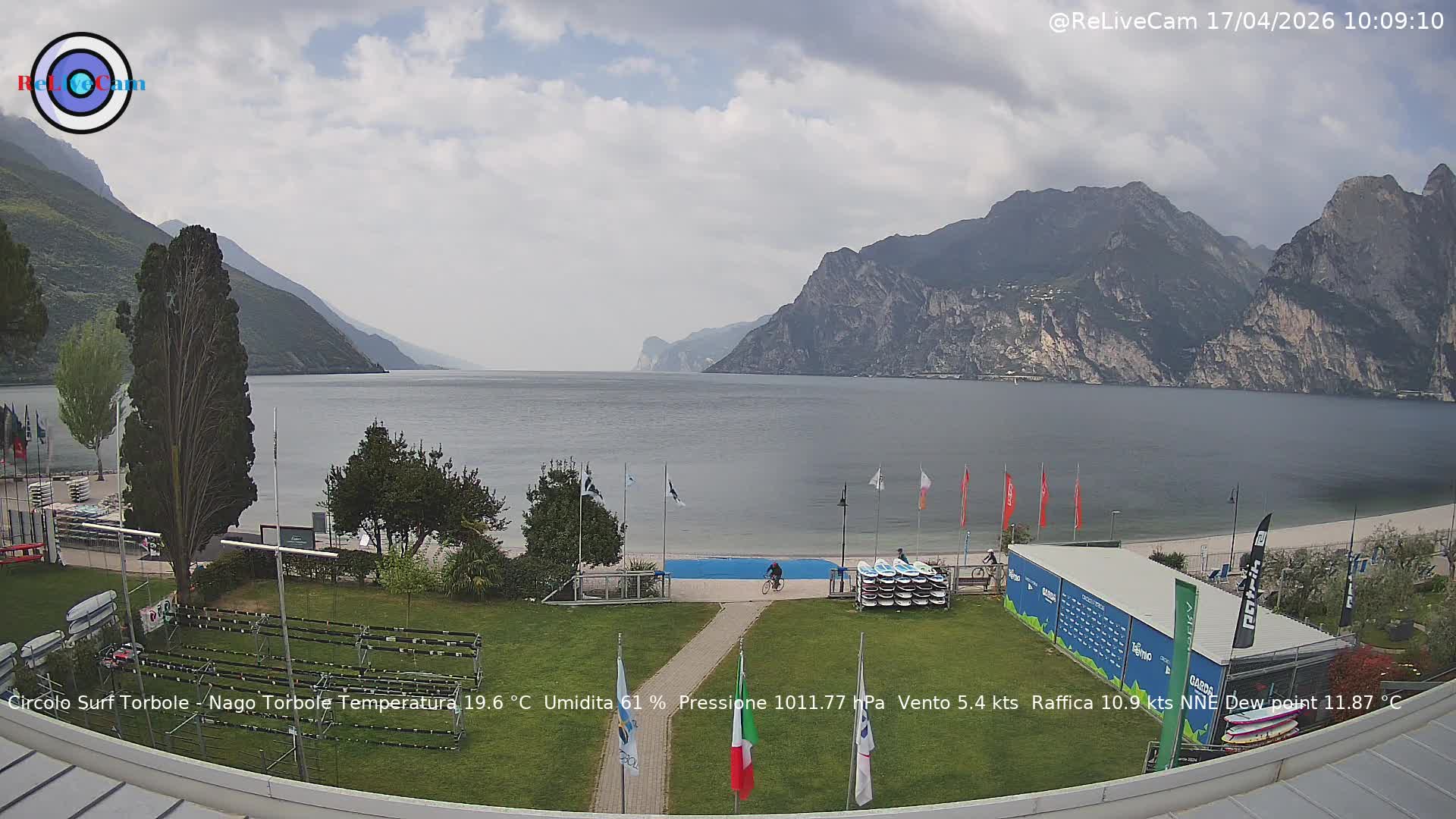 Timelapse del 17/04/2026