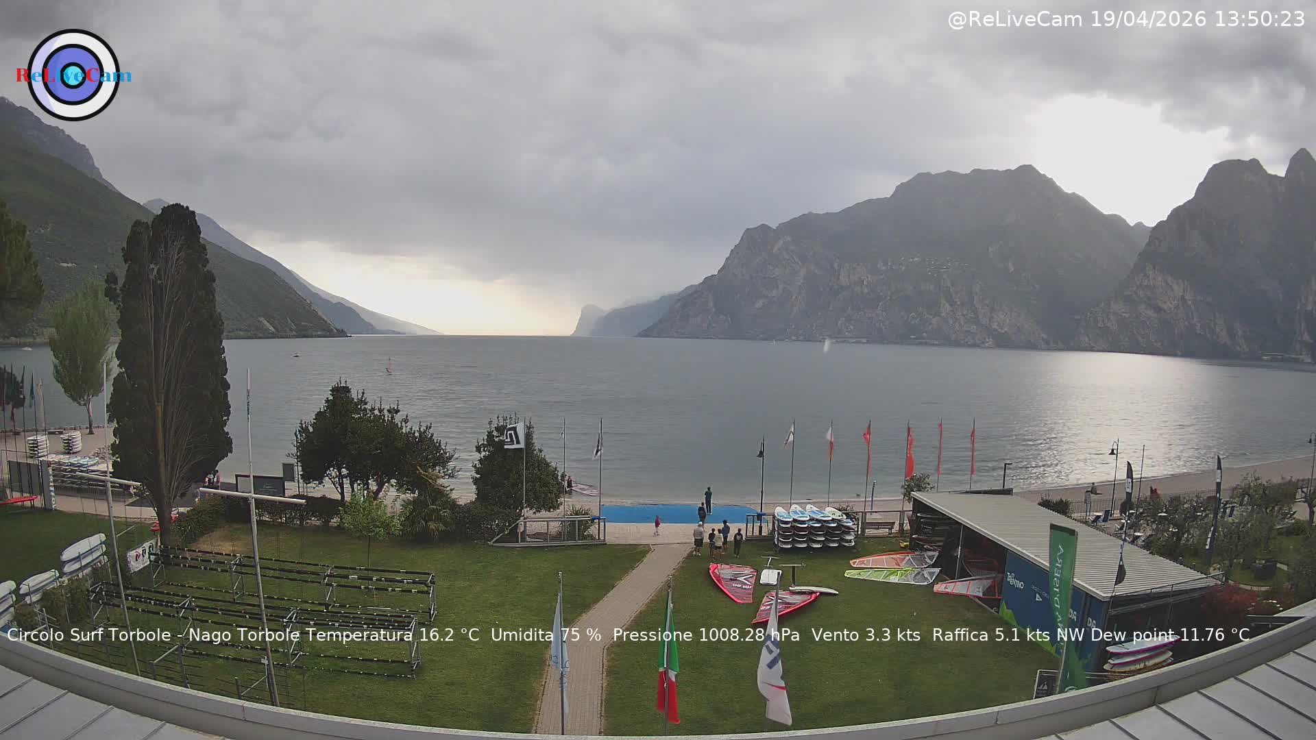 Timelapse del 19/04/2026