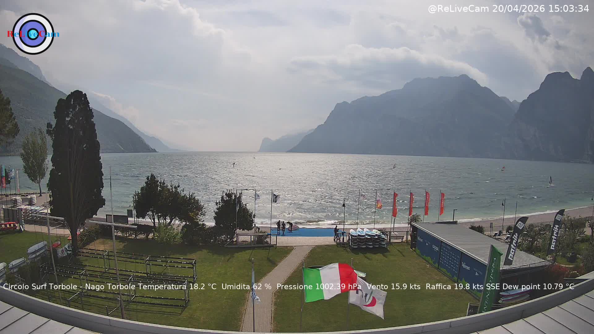 Timelapse del 20/04/2026