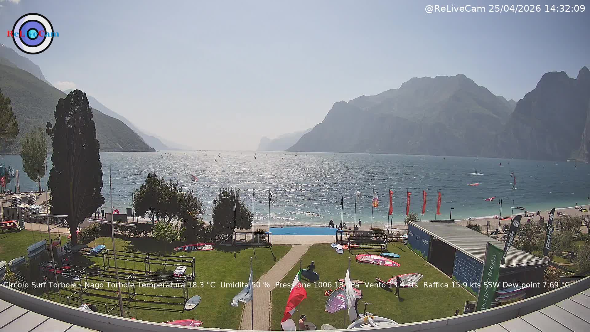 Timelapse del 25/04/2026