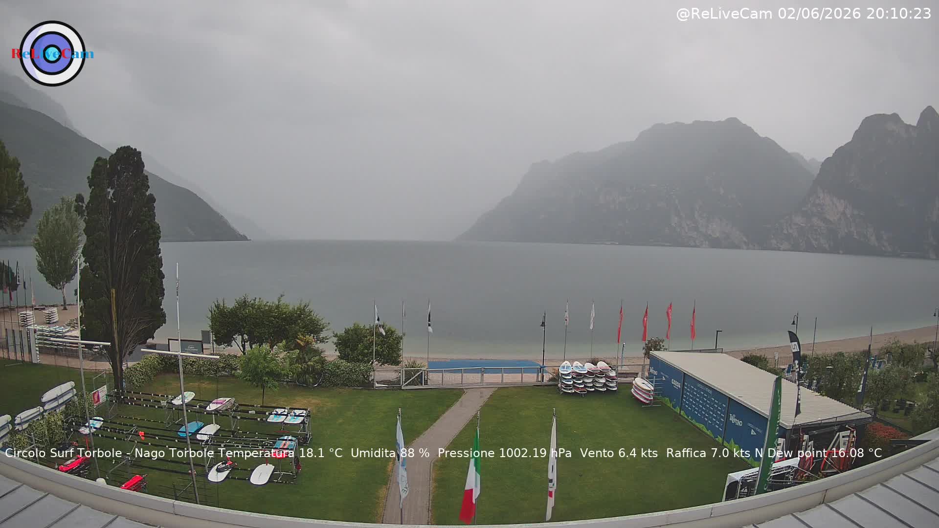 Timelapse del 02/06/2026