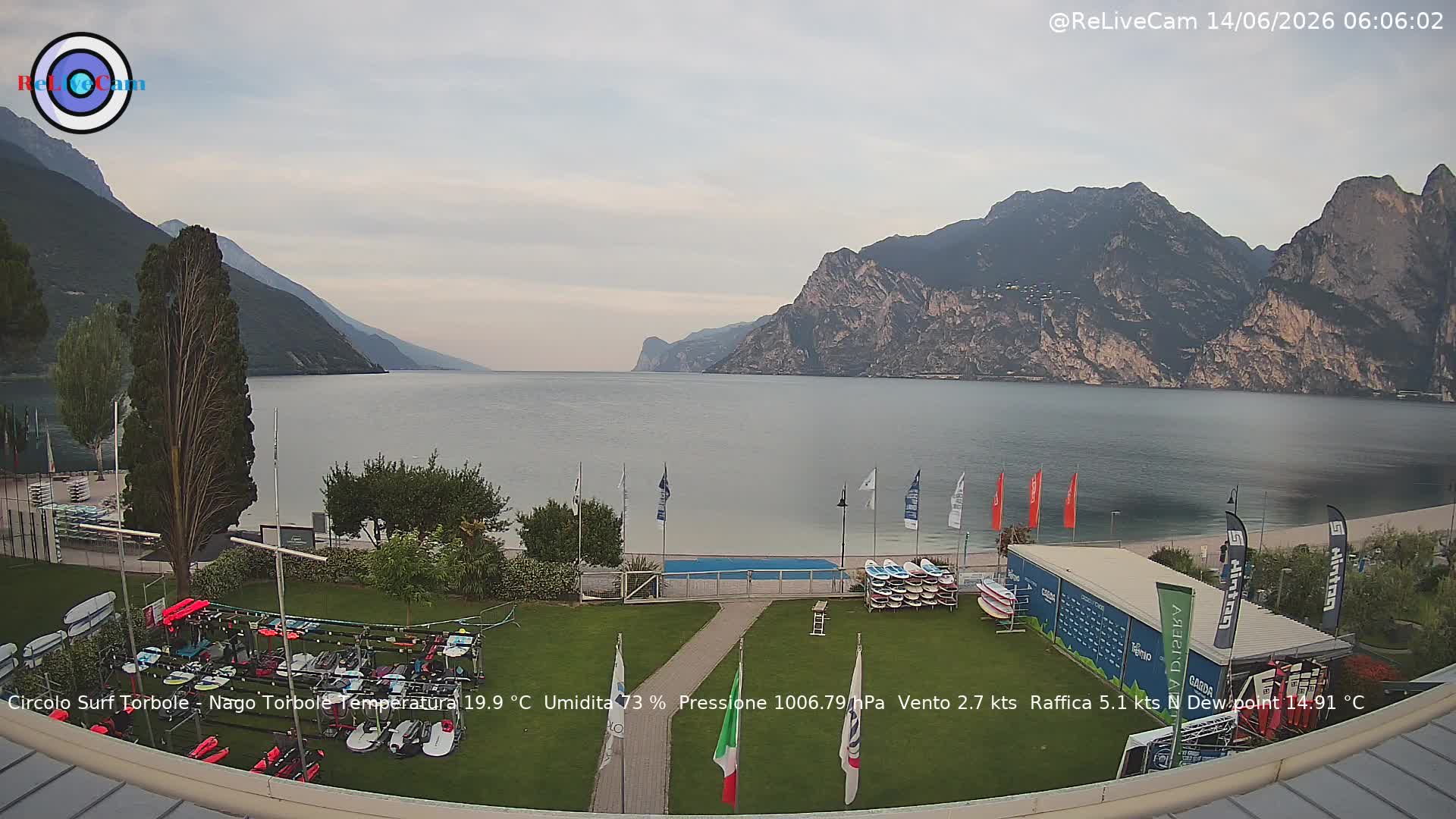 Timelapse del 14/06/2026