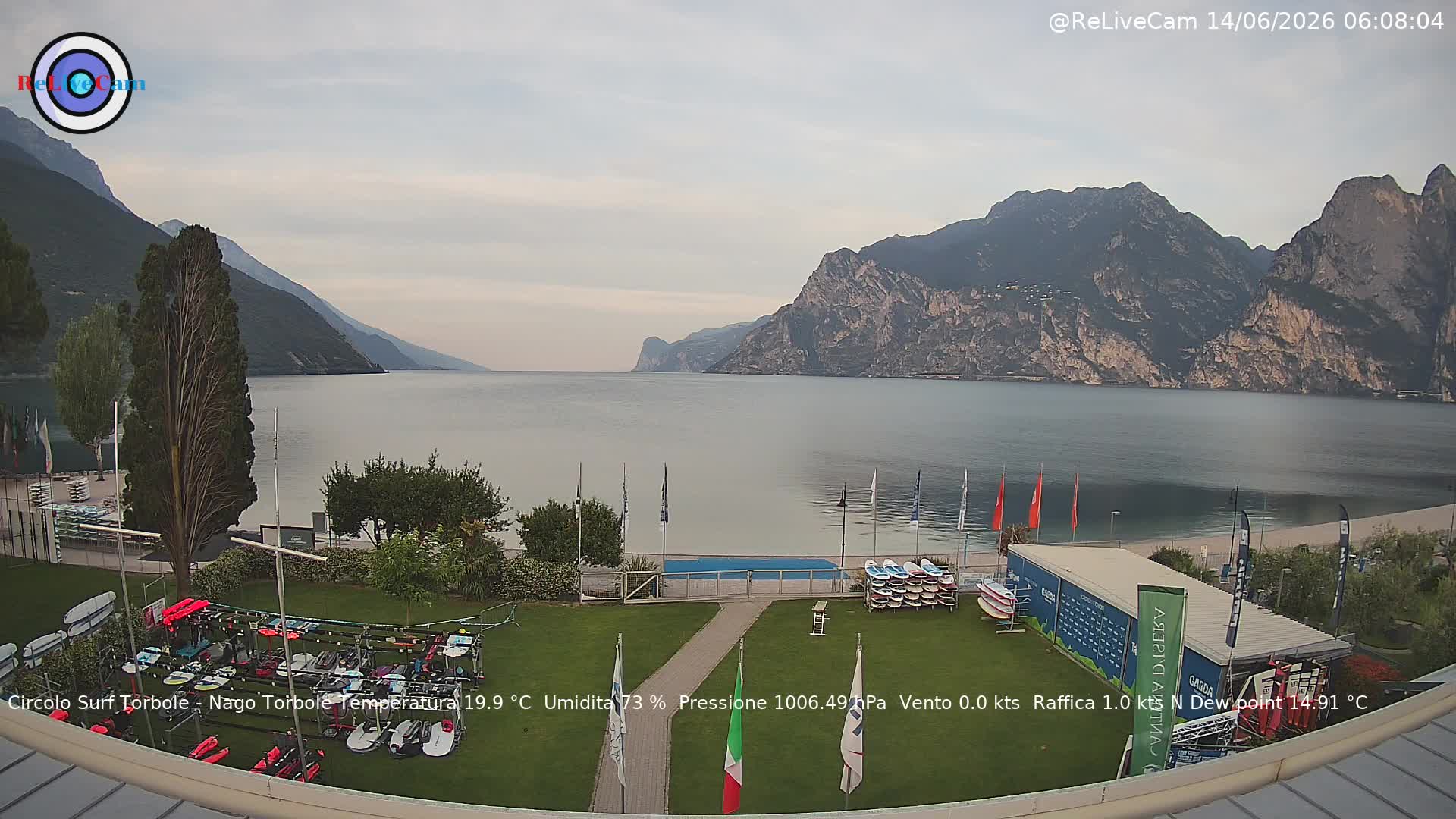 Timelapse del 14/06/2026