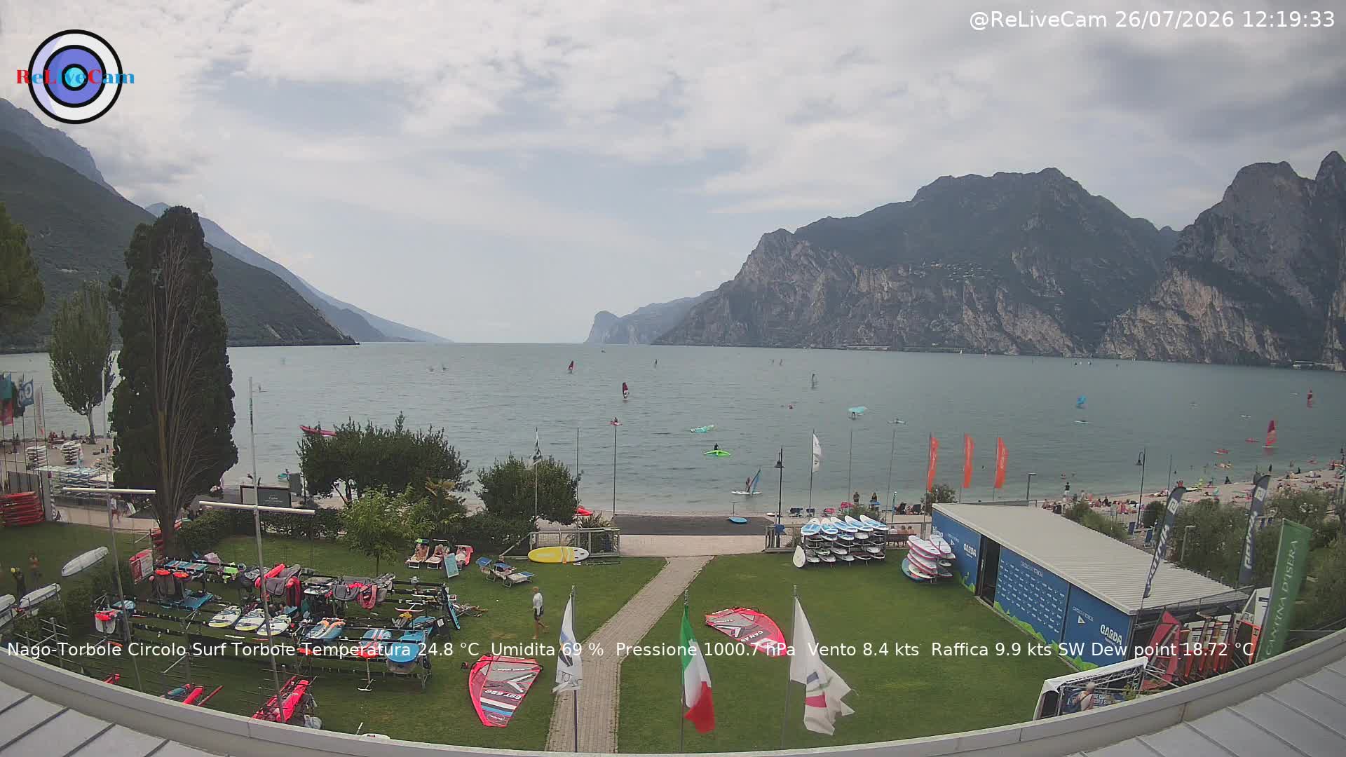 Timelapse del 26/07/2026
