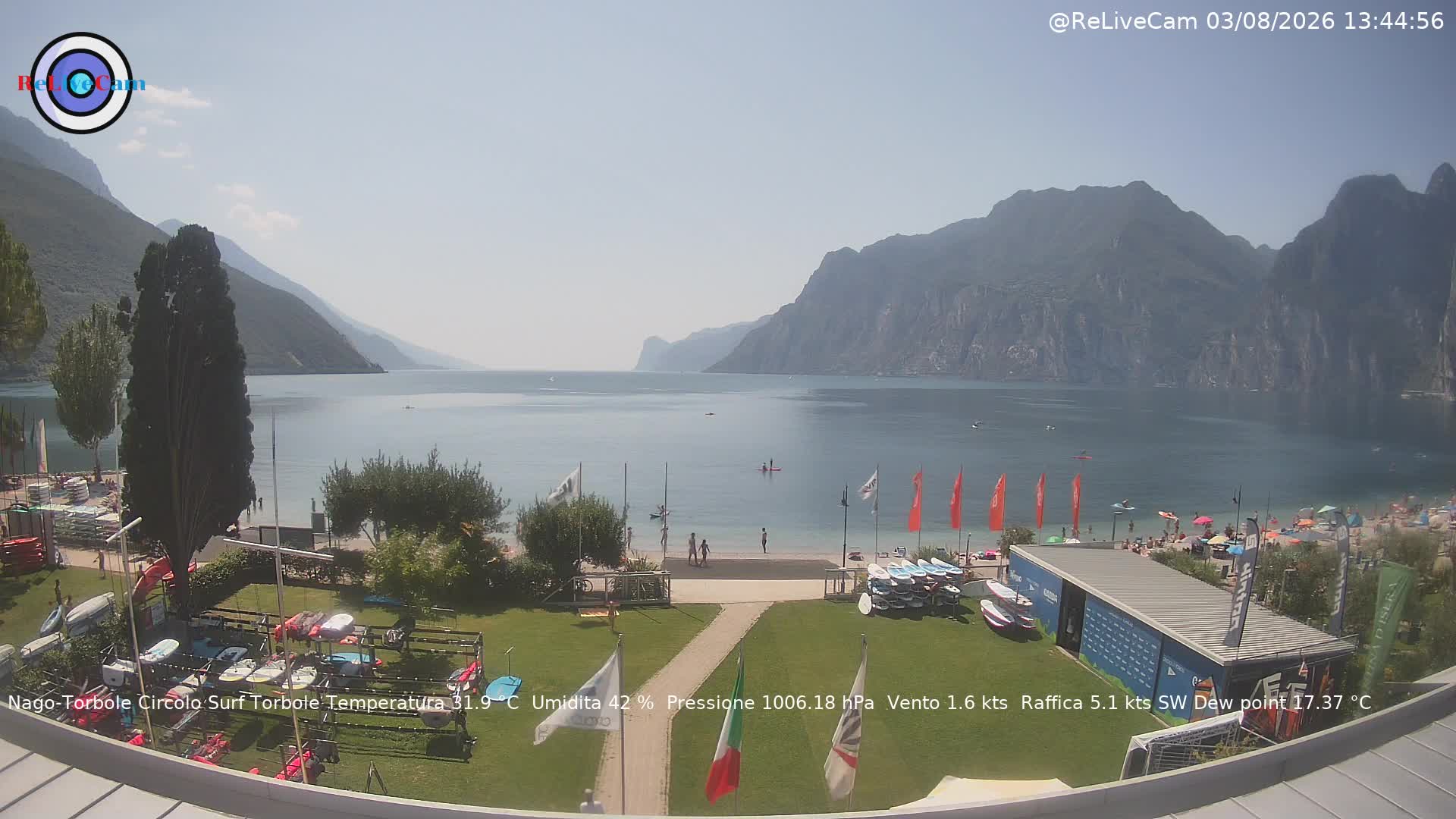 Timelapse del 03/08/2026
