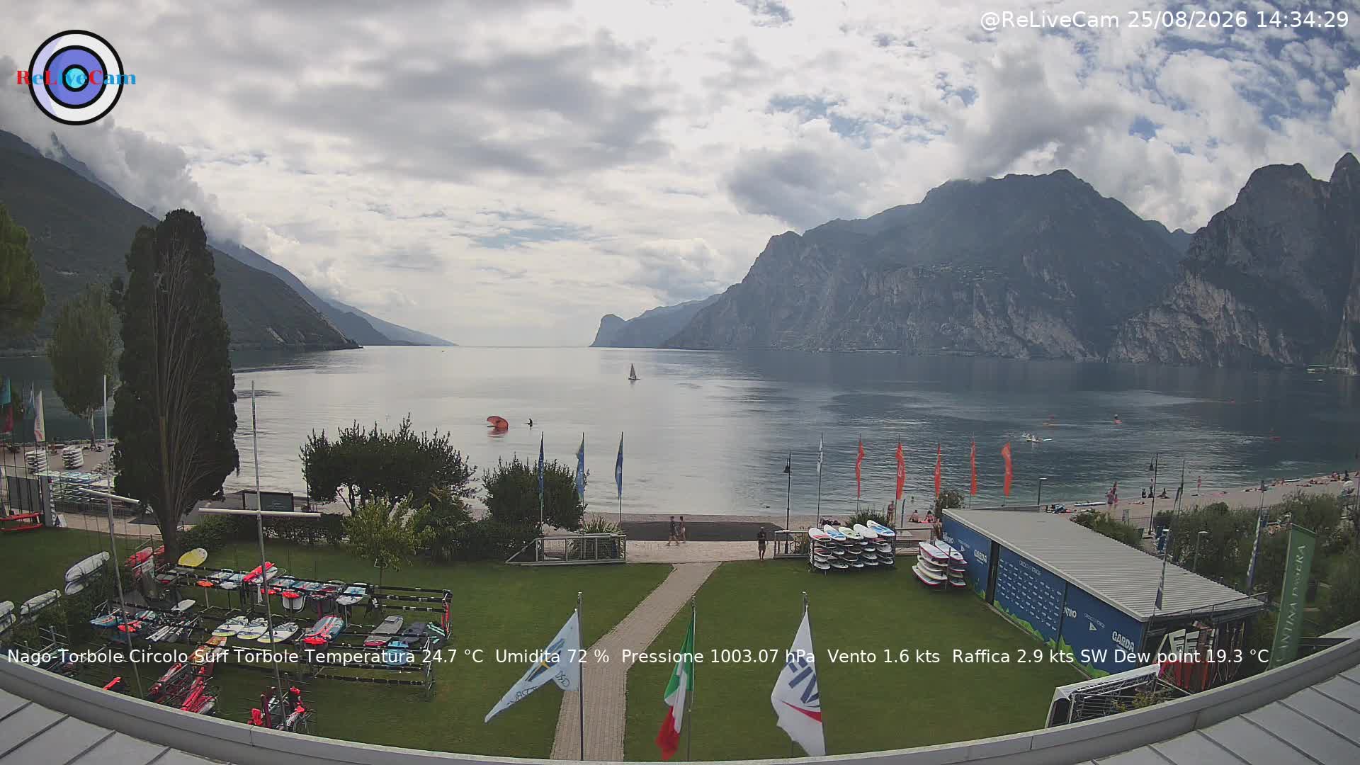 Timelapse del 25/08/2026