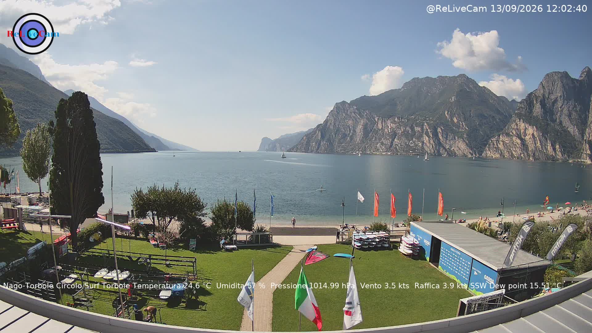 Timelapse del 13/09/2026