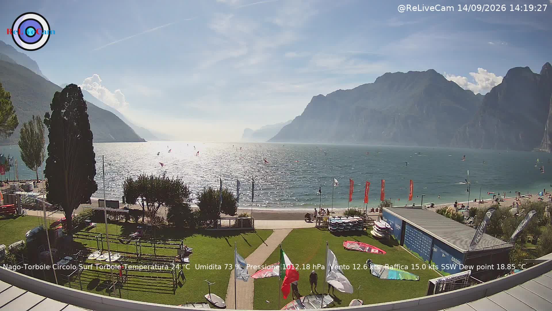 Timelapse del 14/09/2026