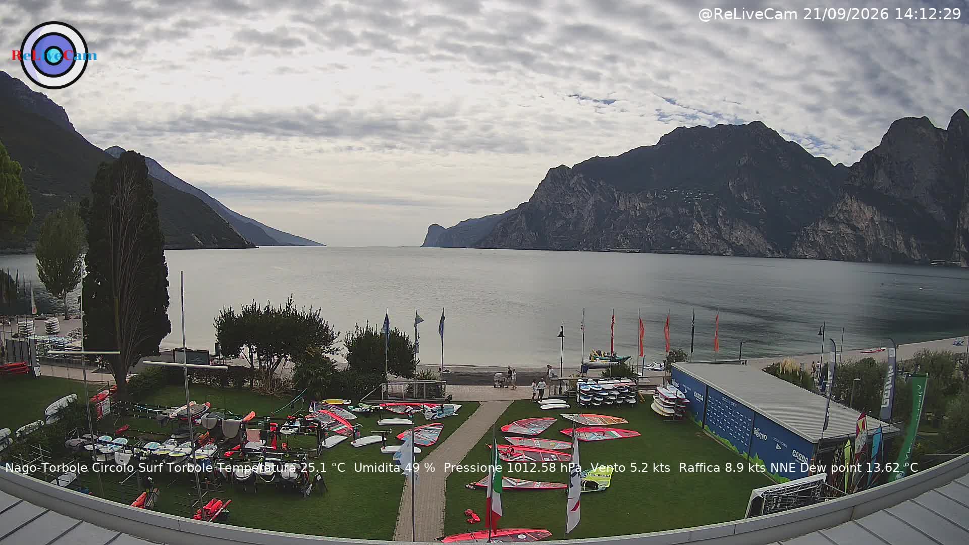 Timelapse del 21/09/2026