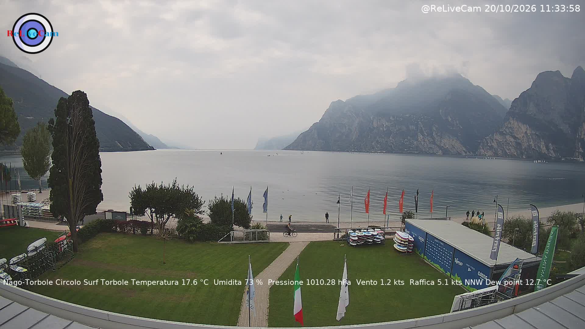 Timelapse del 20/10/2026