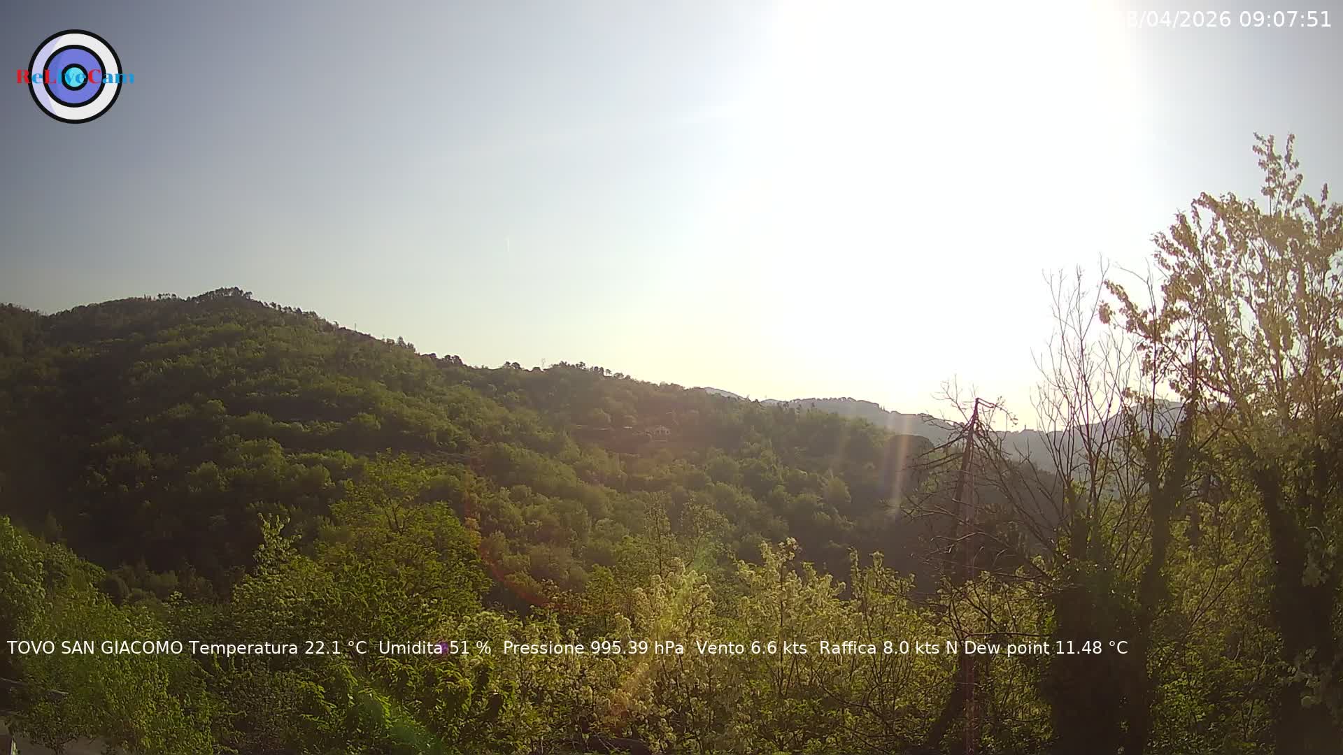 Timelapse del 18/04/2026