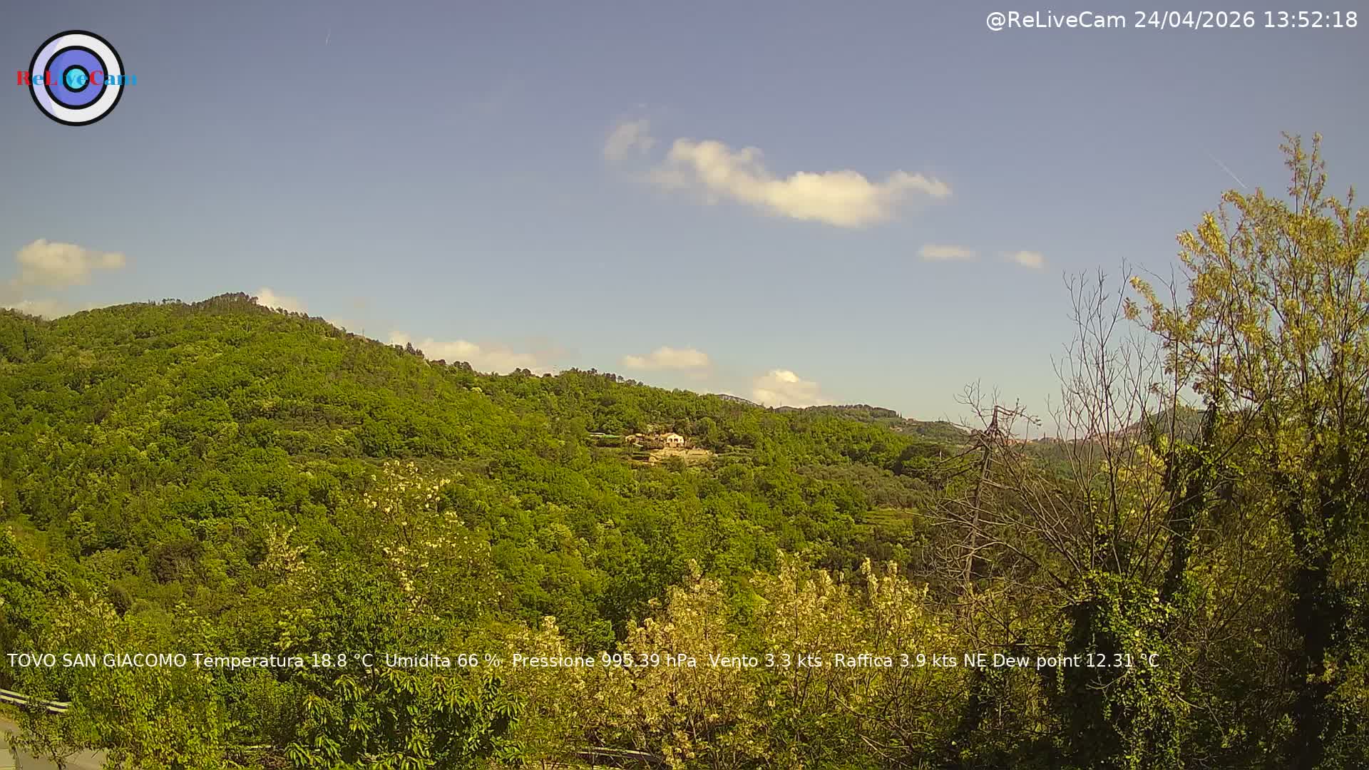 Timelapse del 24/04/2026