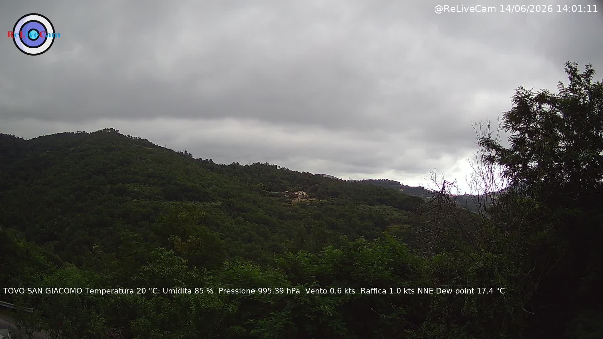 Timelapse del 14/06/2026