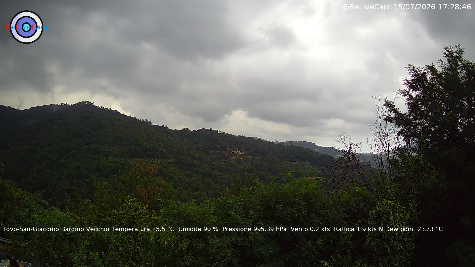 Timelapse del 15/07/2026