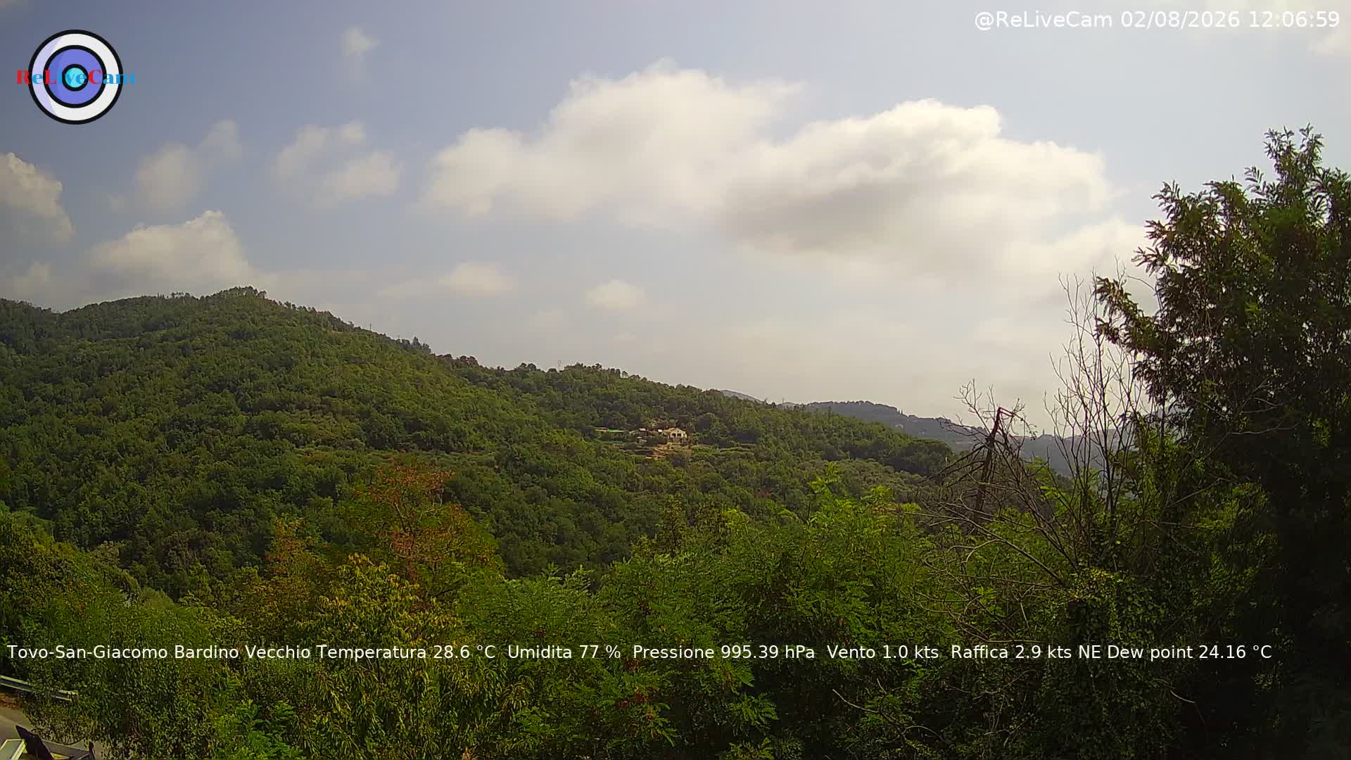 Timelapse del 02/08/2026
