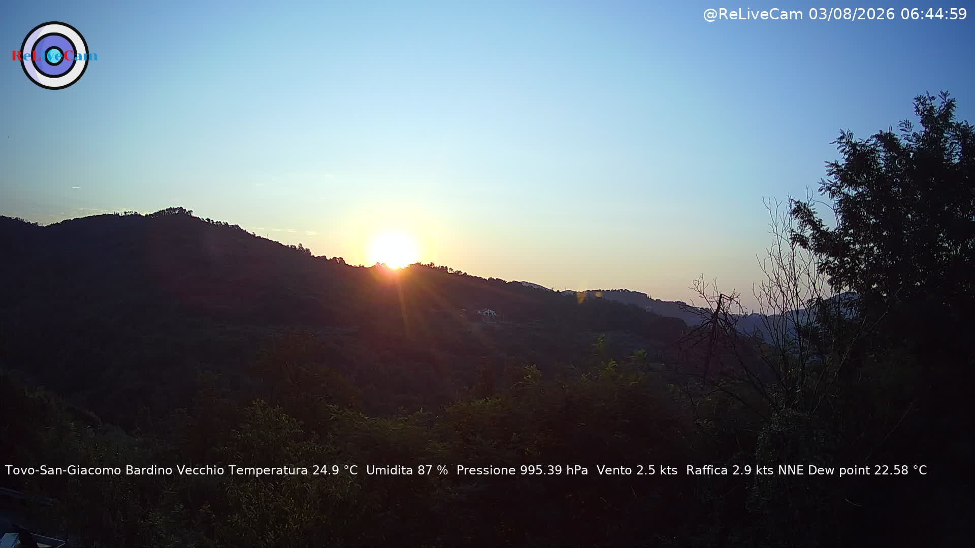 Timelapse del 03/08/2026