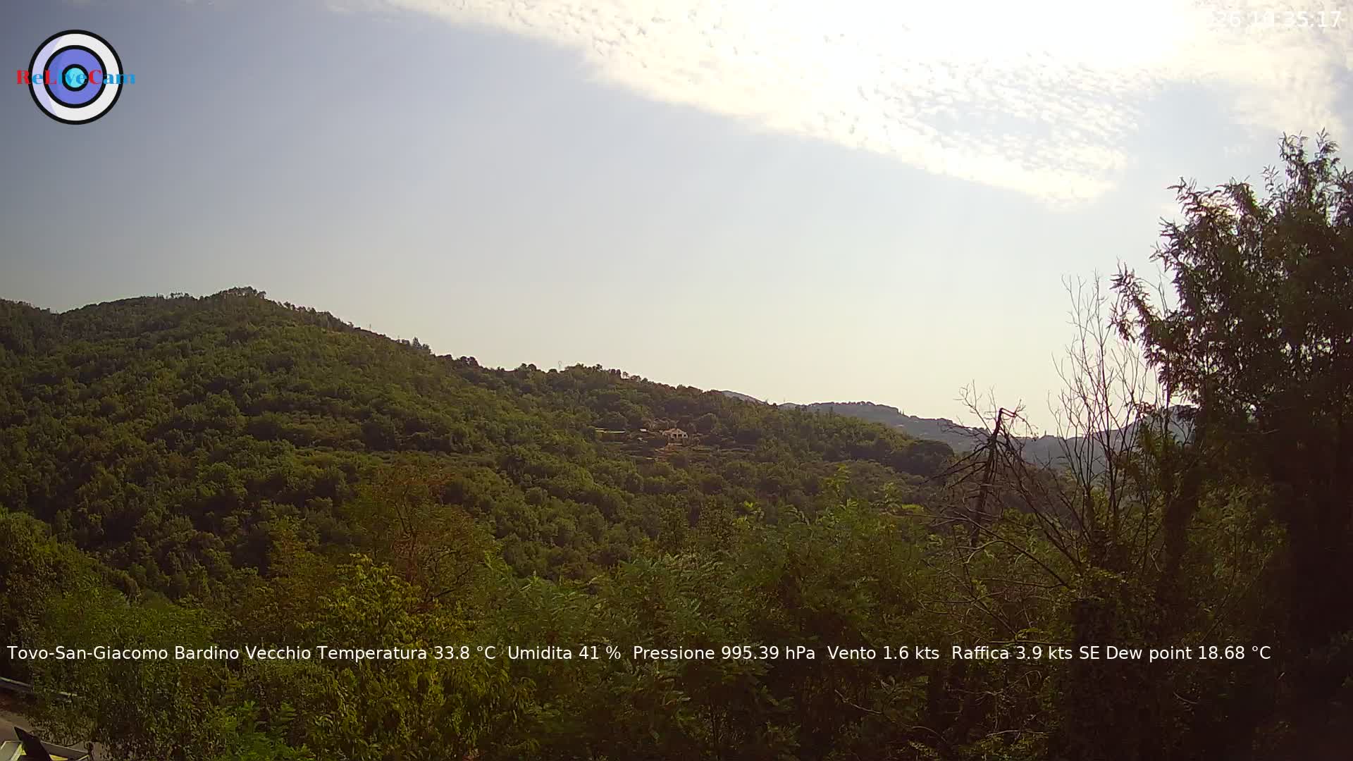 Timelapse del 03/08/2026