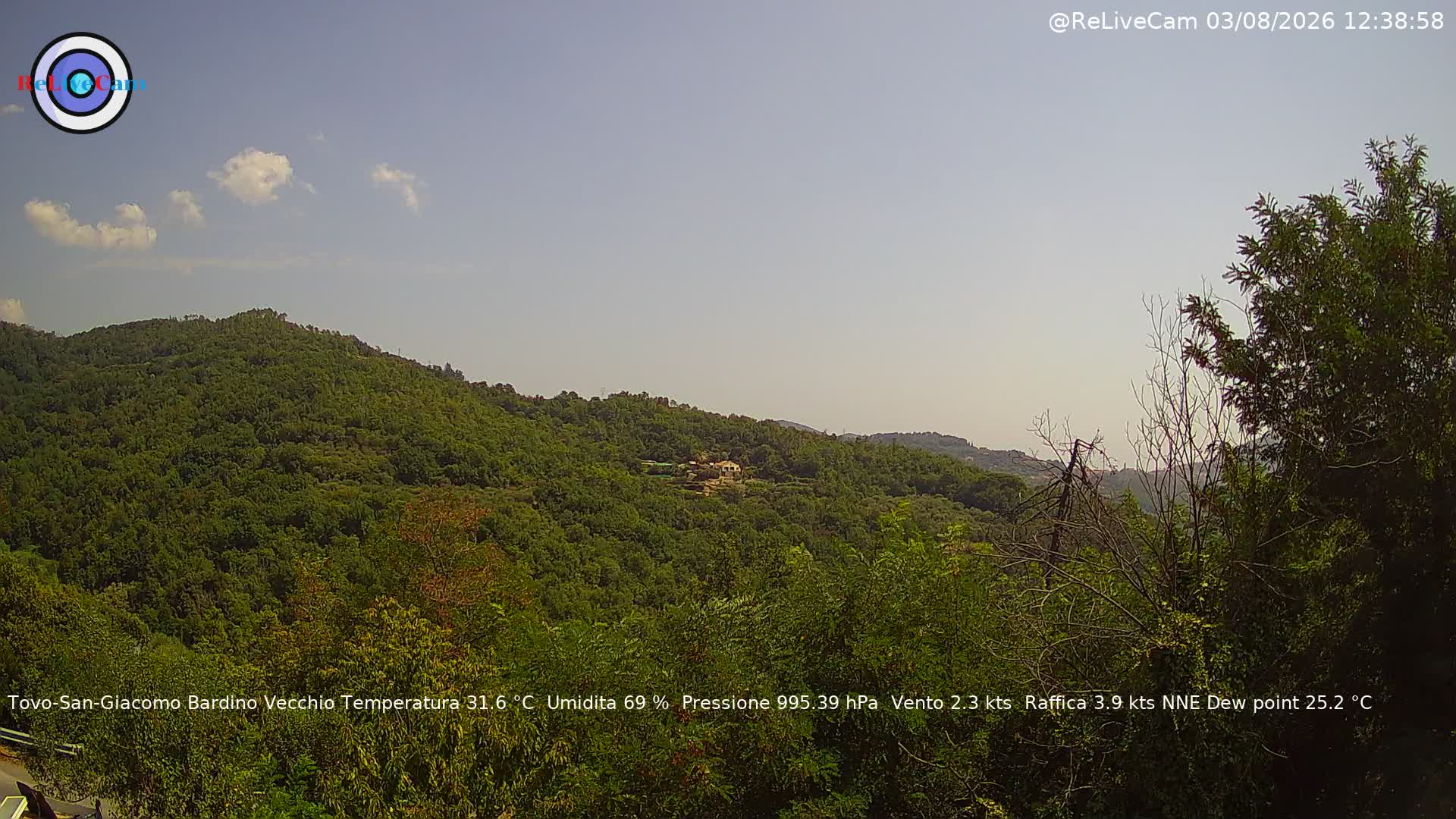 Timelapse del 03/08/2026