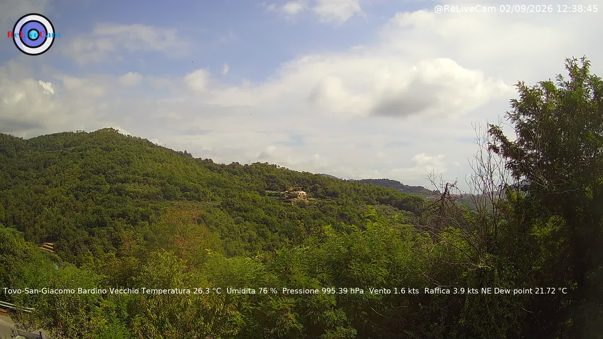 Timelapse del 02/09/2026