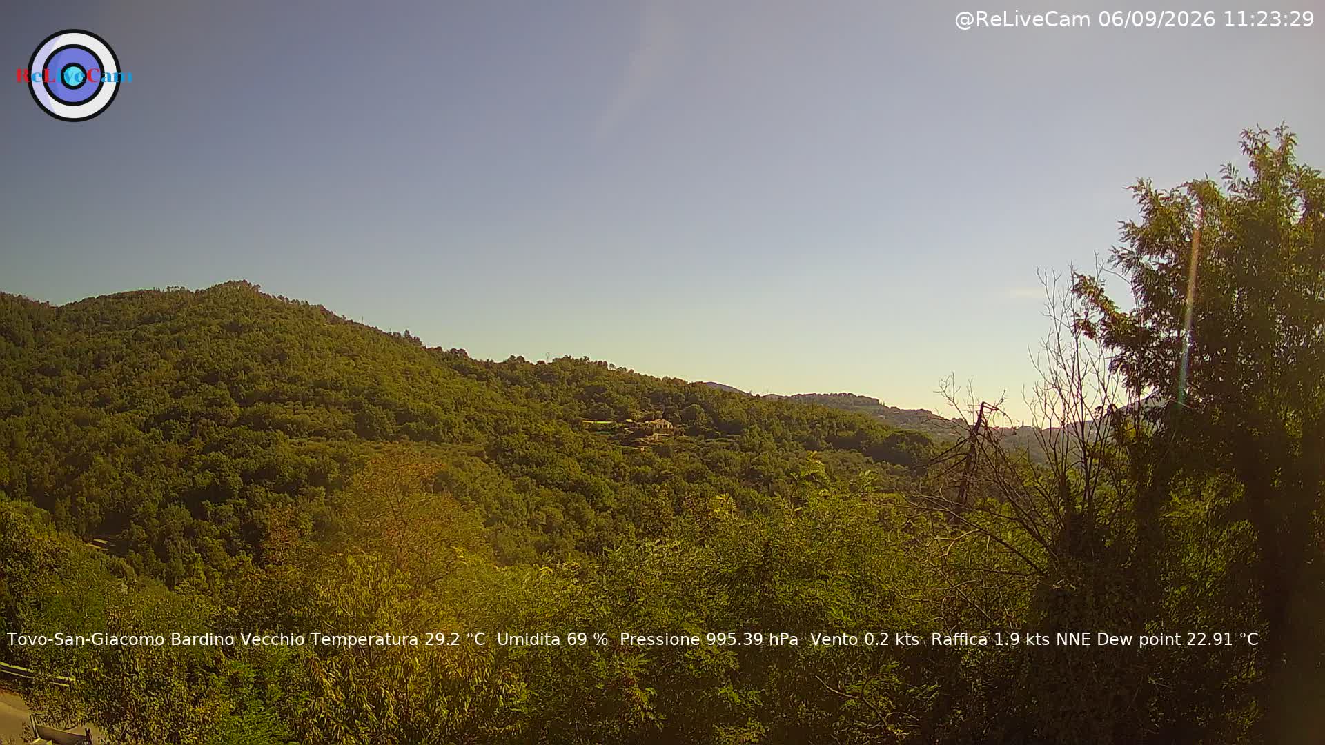 Timelapse del 06/09/2026