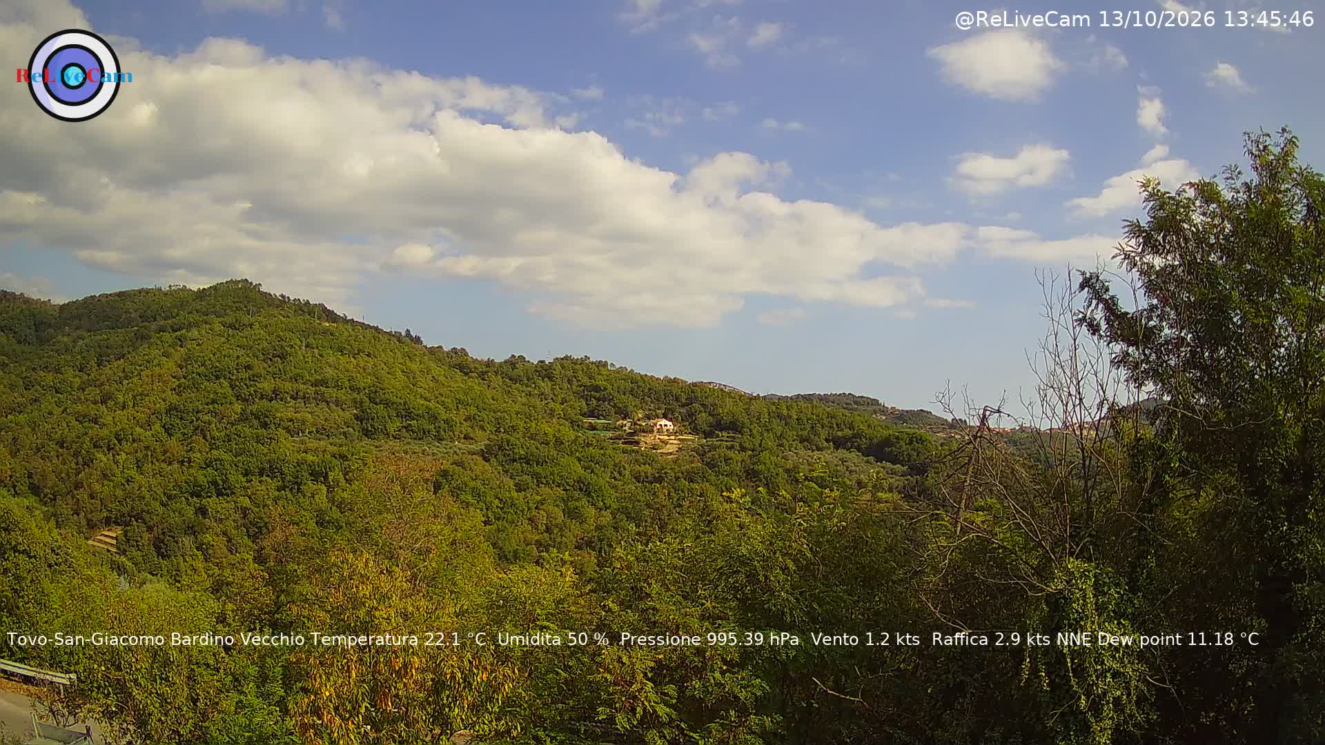 Timelapse del 13/10/2026