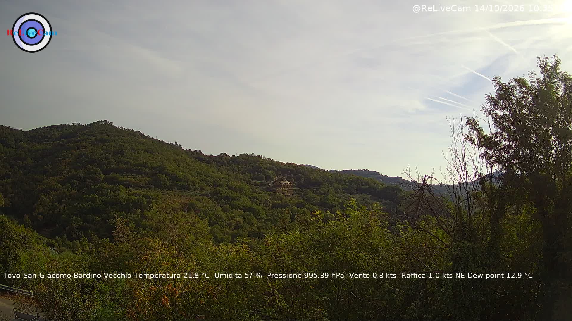 Timelapse del 14/10/2026