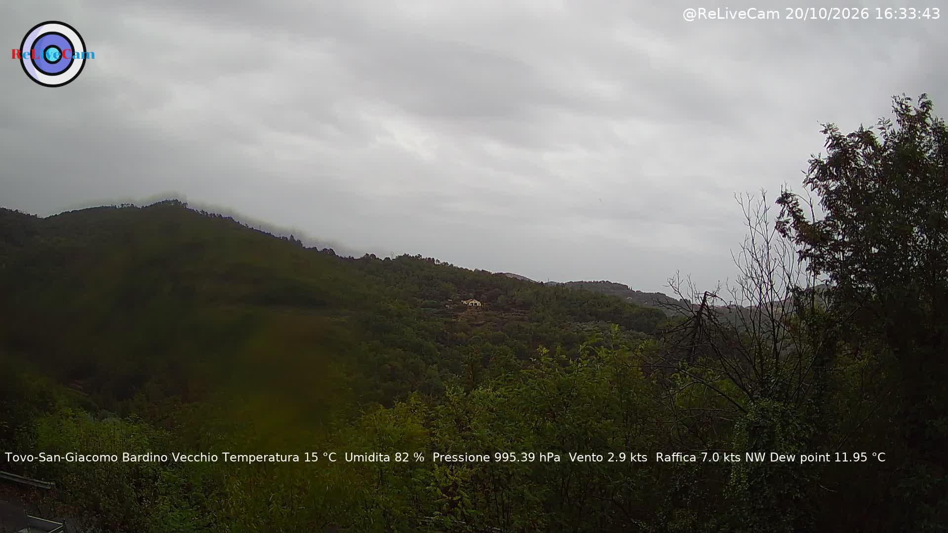 Timelapse del 20/10/2026