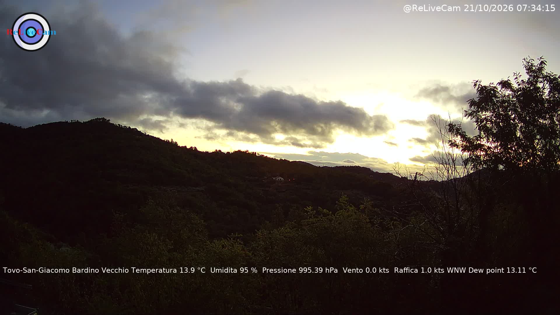 Timelapse del 21/10/2026