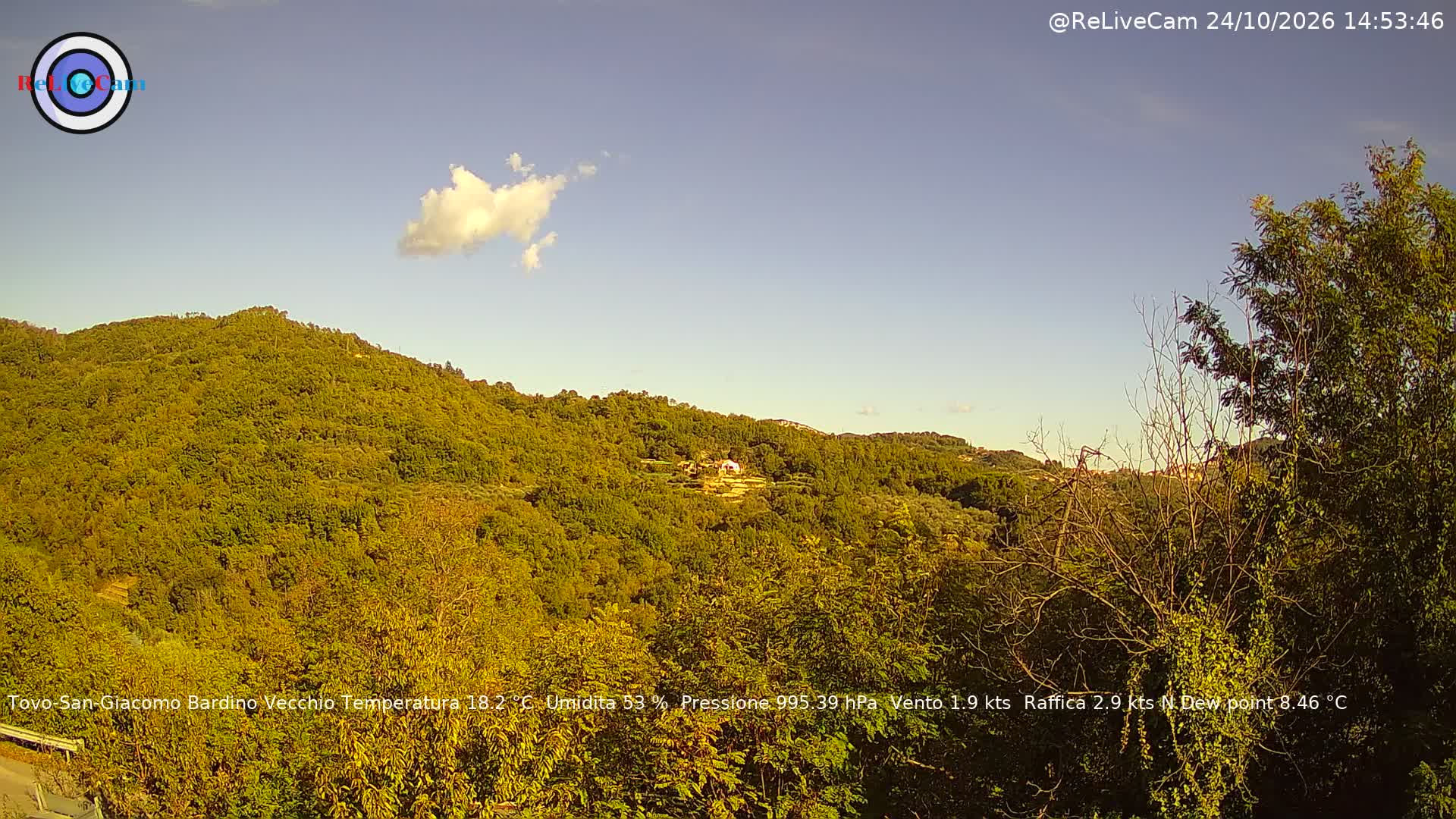Timelapse del 24/10/2026