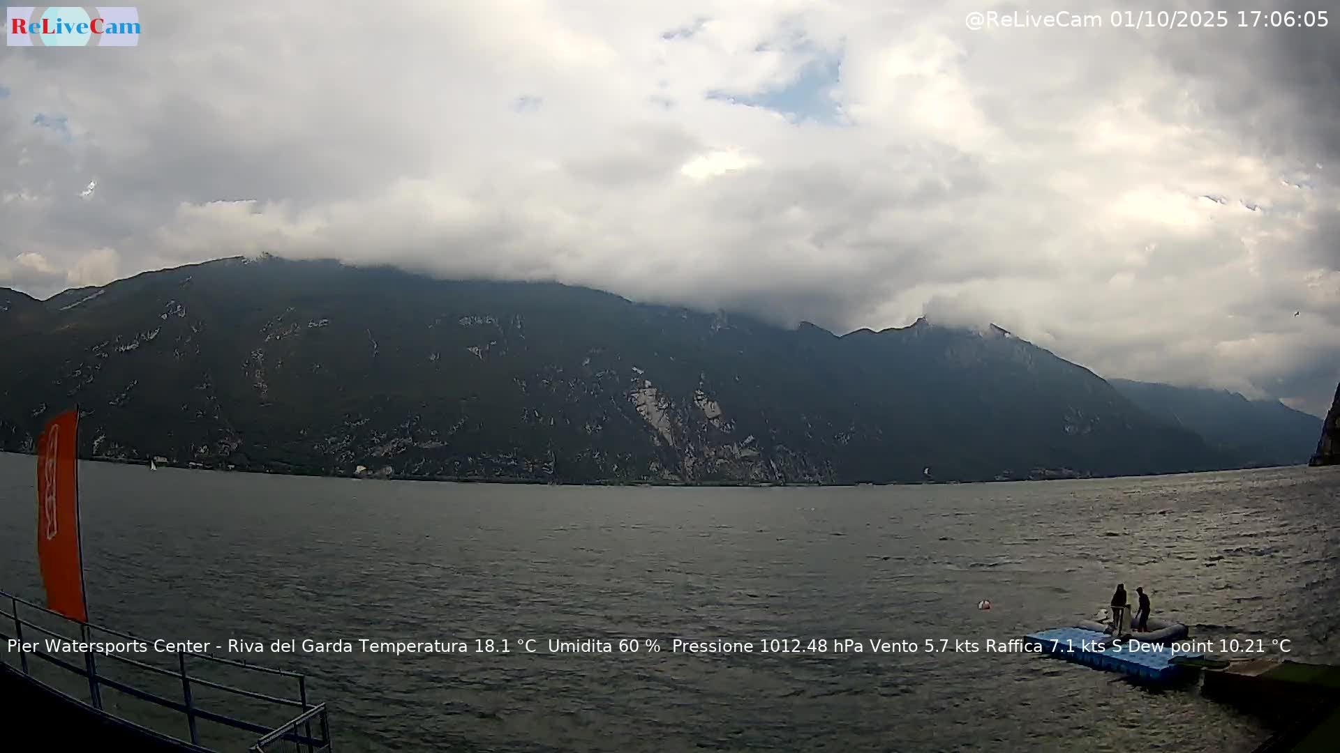 Timelapse del 01/10/2025