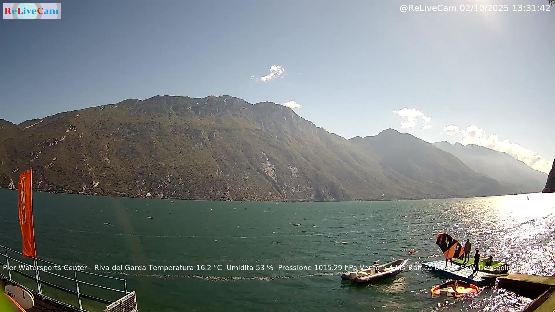 Timelapse del 02/10/2025