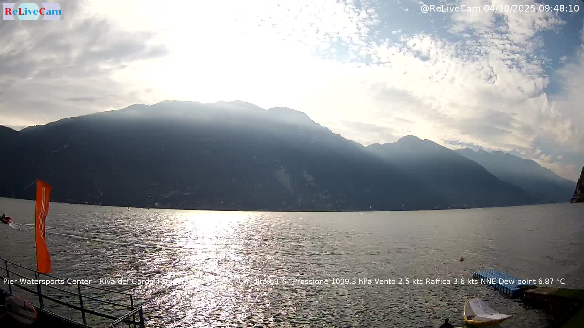 Timelapse del 04/10/2025