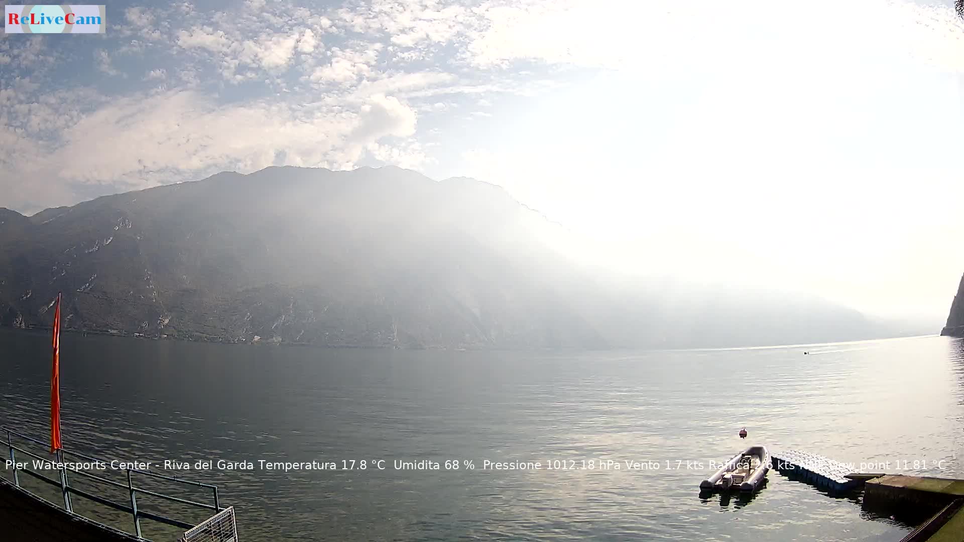 Timelapse del 09/10/2025