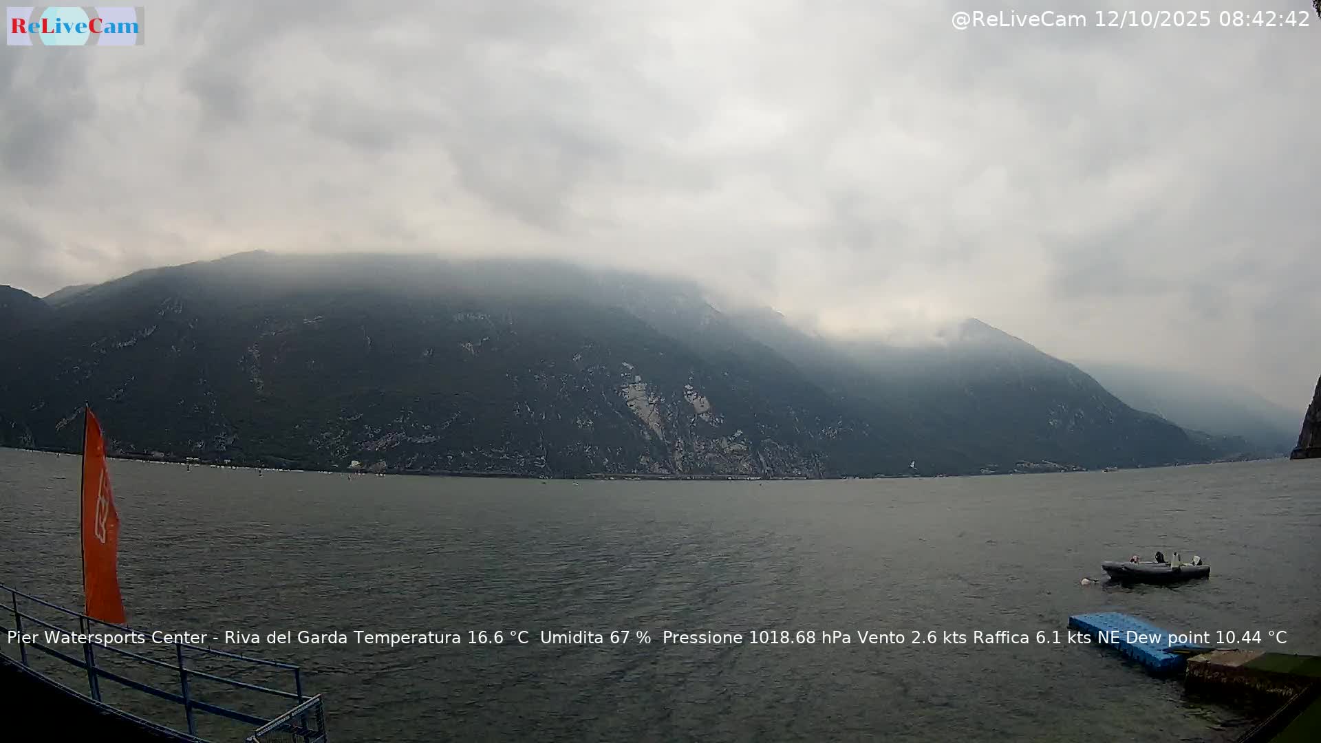 Timelapse del 12/10/2025