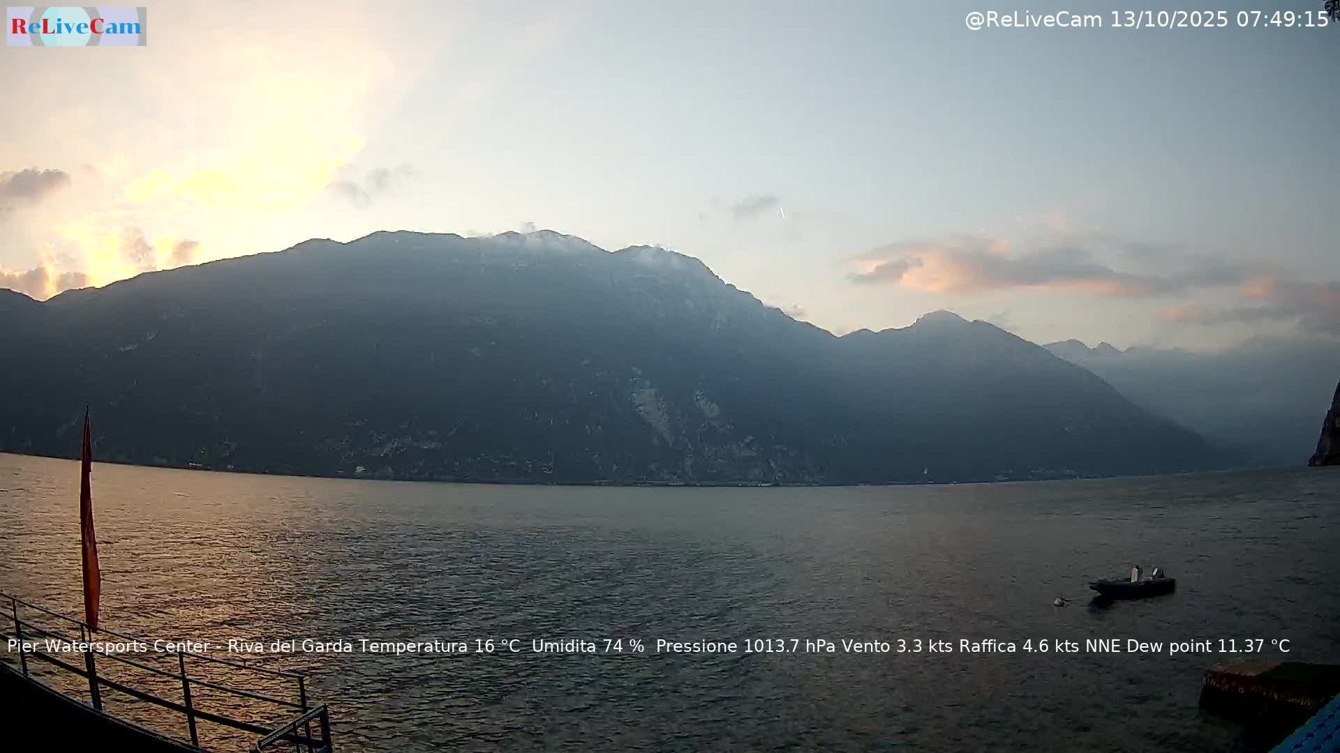 Timelapse del 13/10/2025