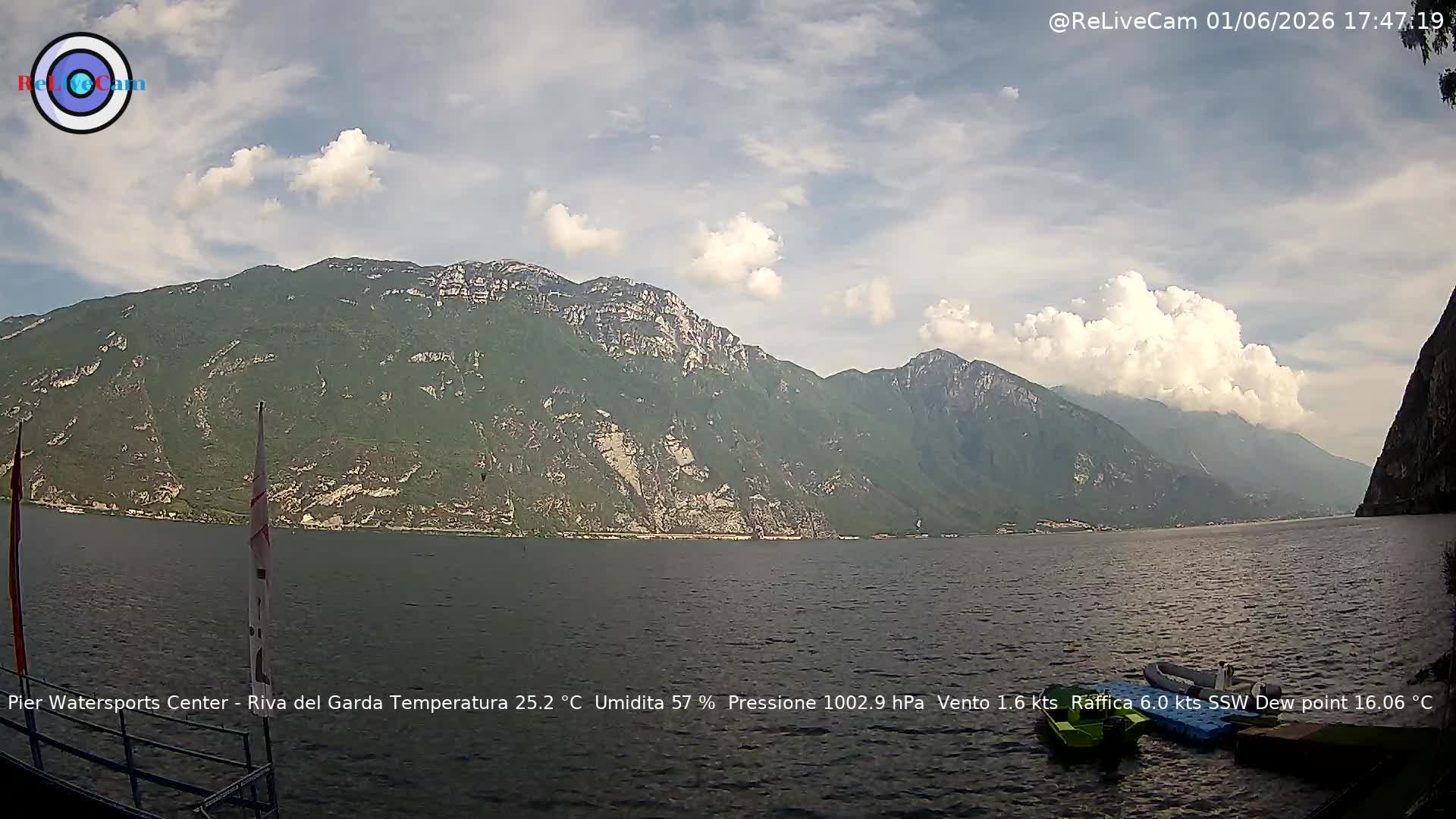 Timelapse del 01/06/2026